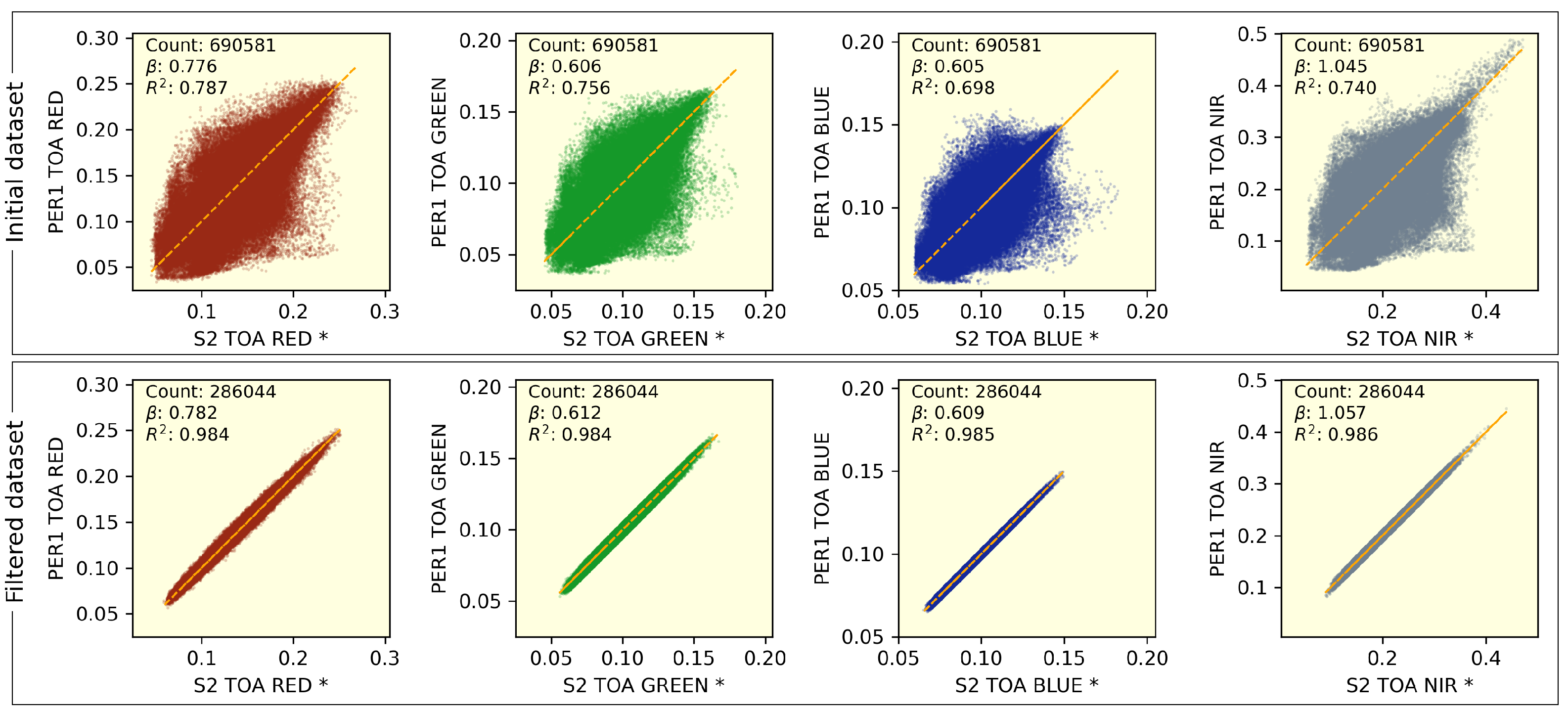Remotesensing 17 00460 g005