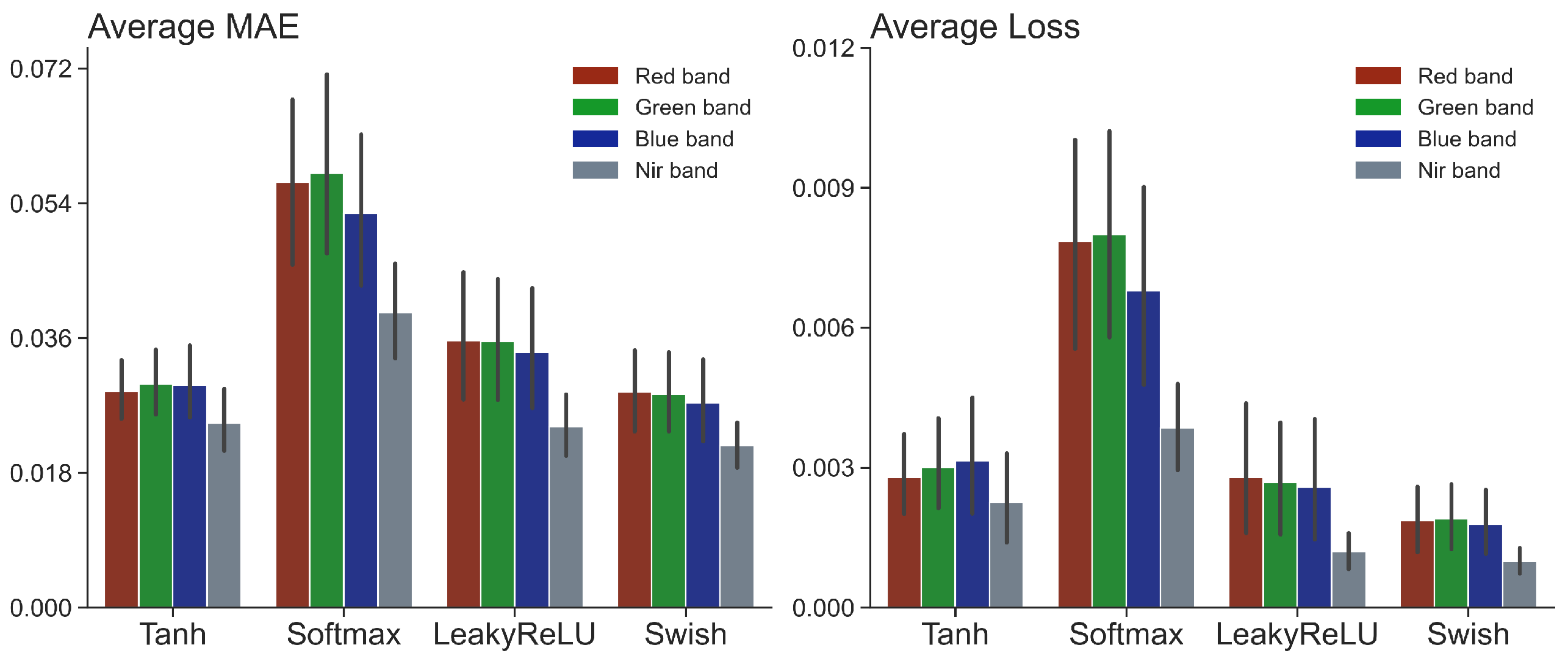 Remotesensing 17 00460 g008