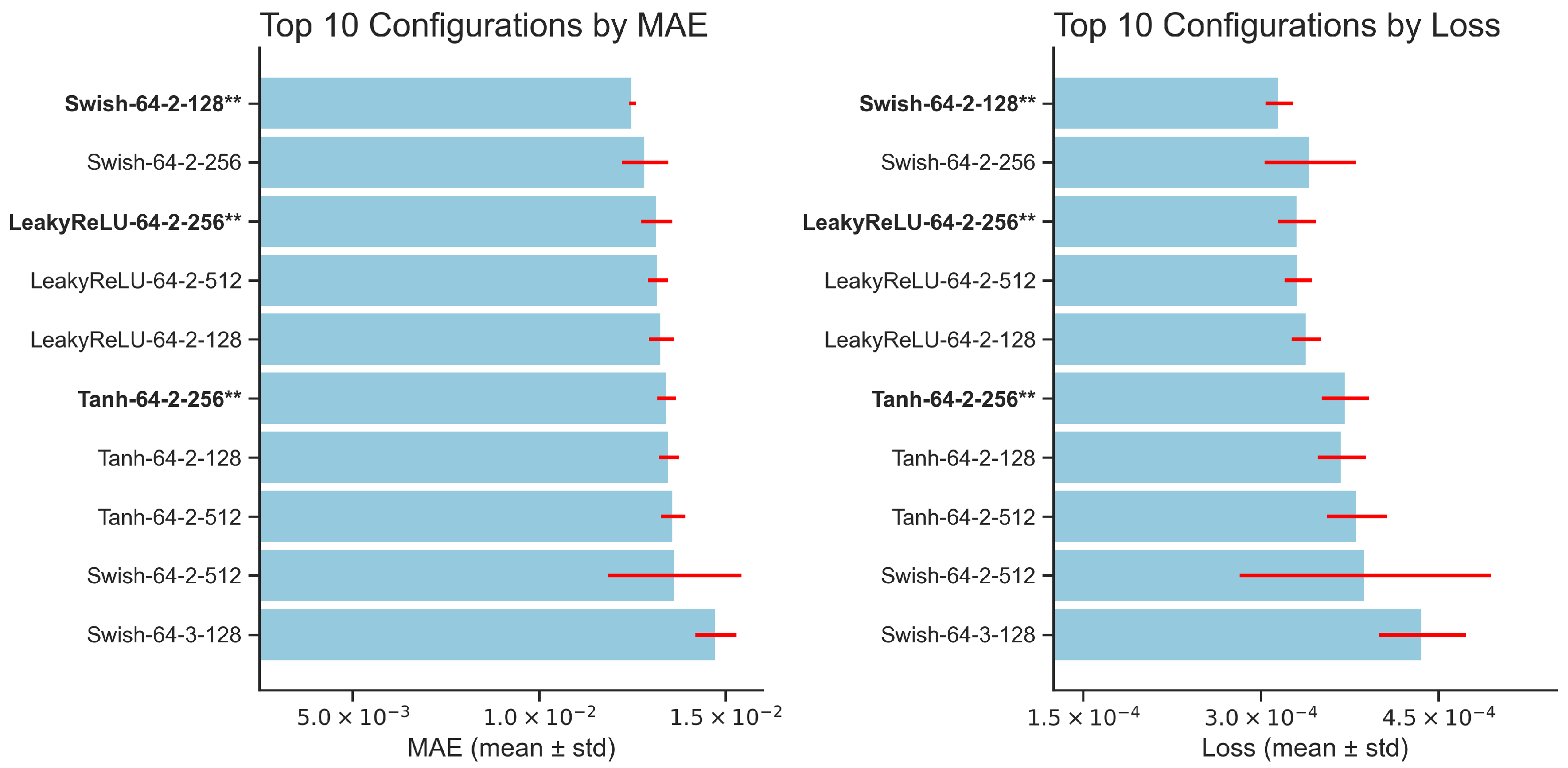 Remotesensing 17 00460 g009