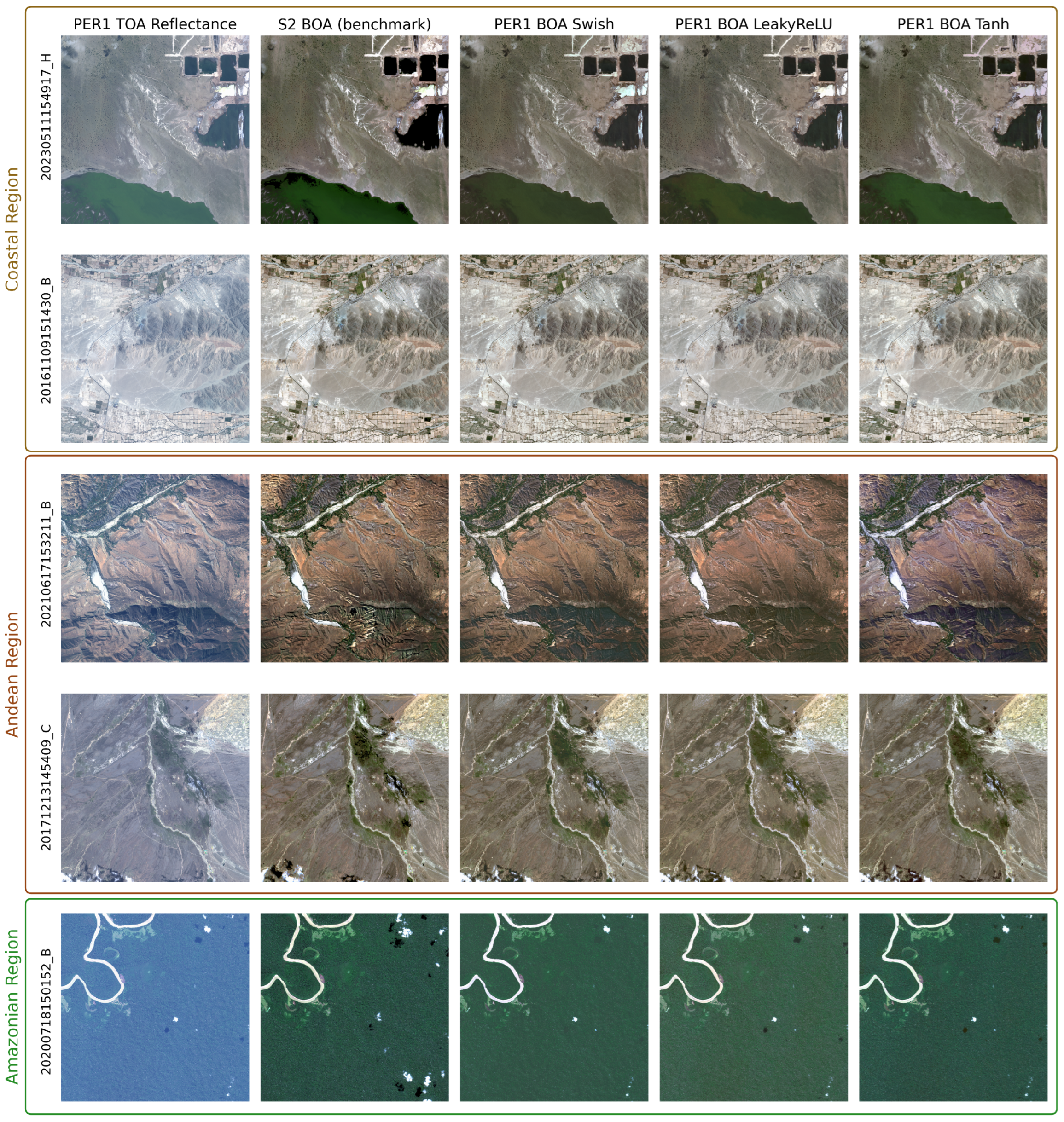 Remotesensing 17 00460 g010