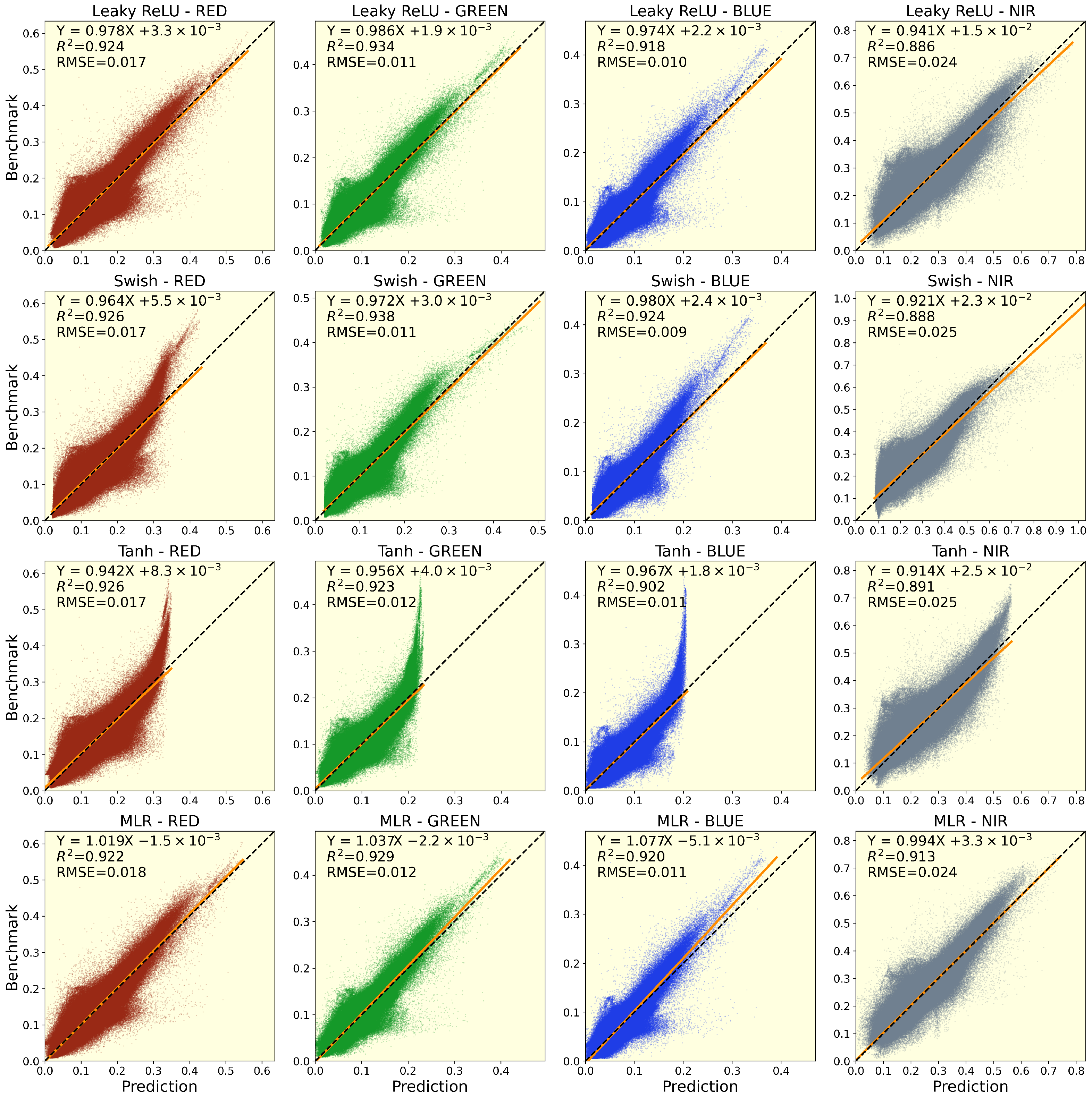 Remotesensing 17 00460 g011