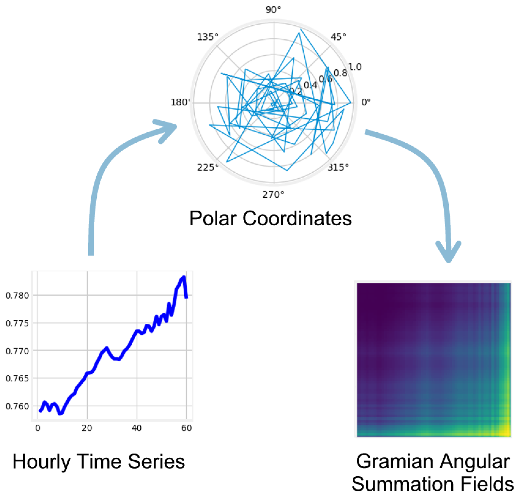 Remotesensing 17 00461 g002