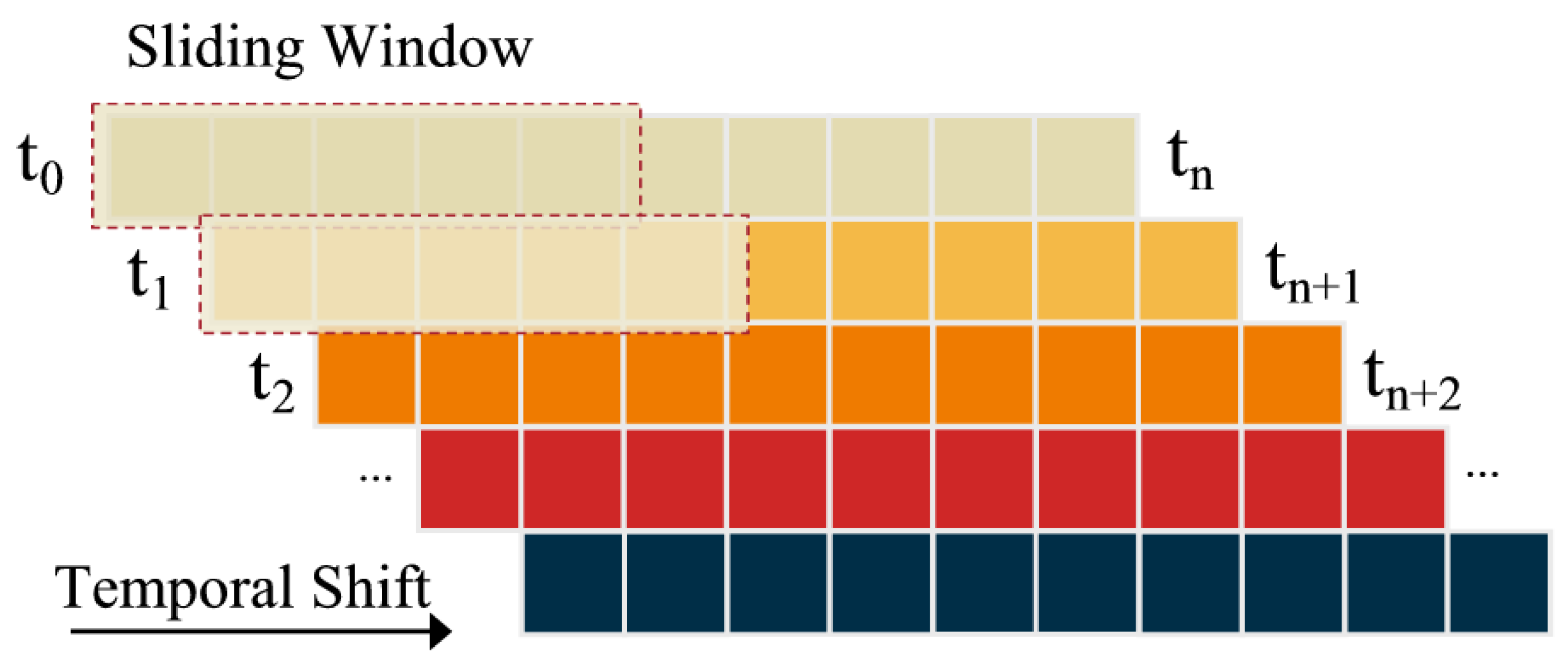Remotesensing 17 00461 g005