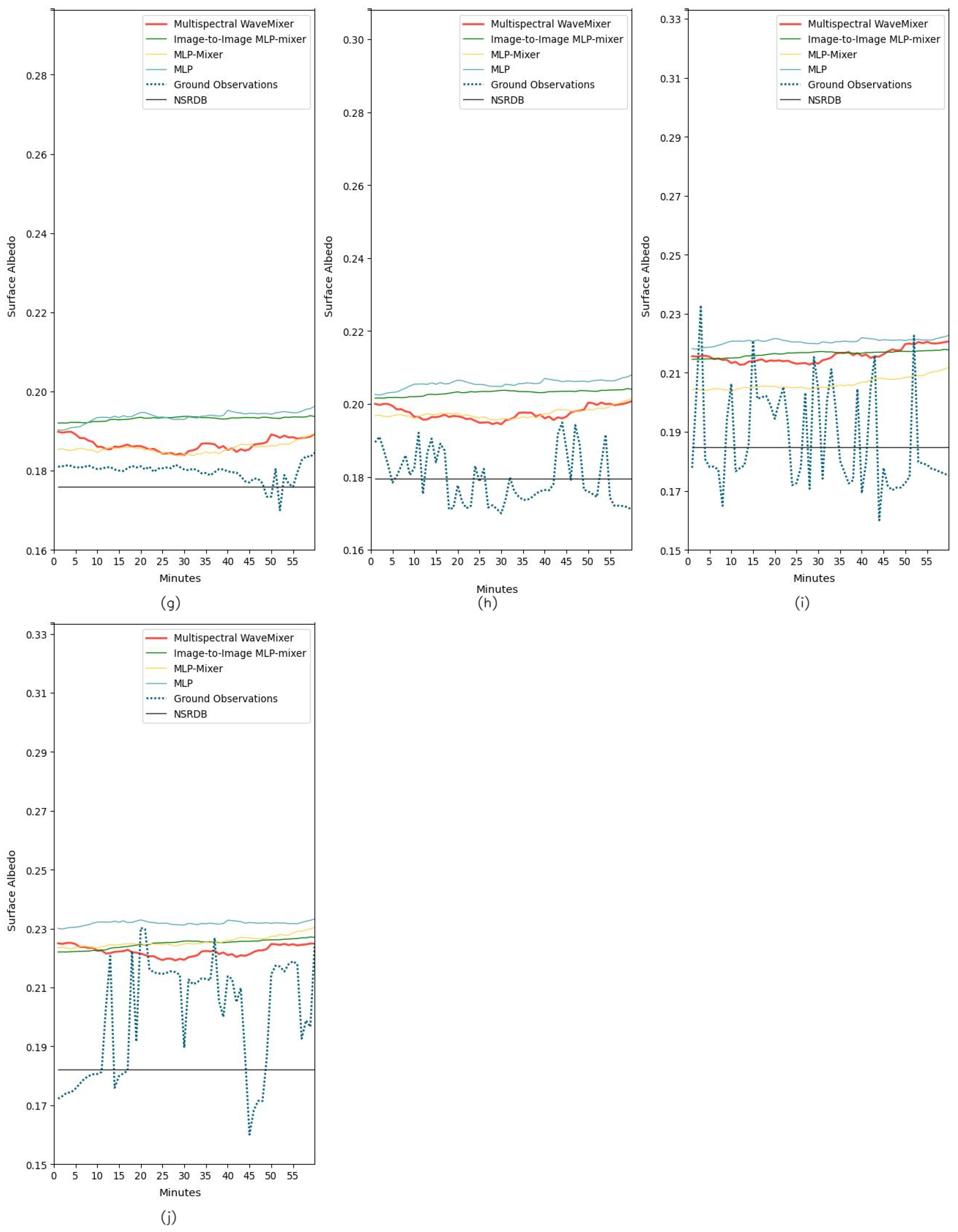 Remotesensing 17 00461 g0a24