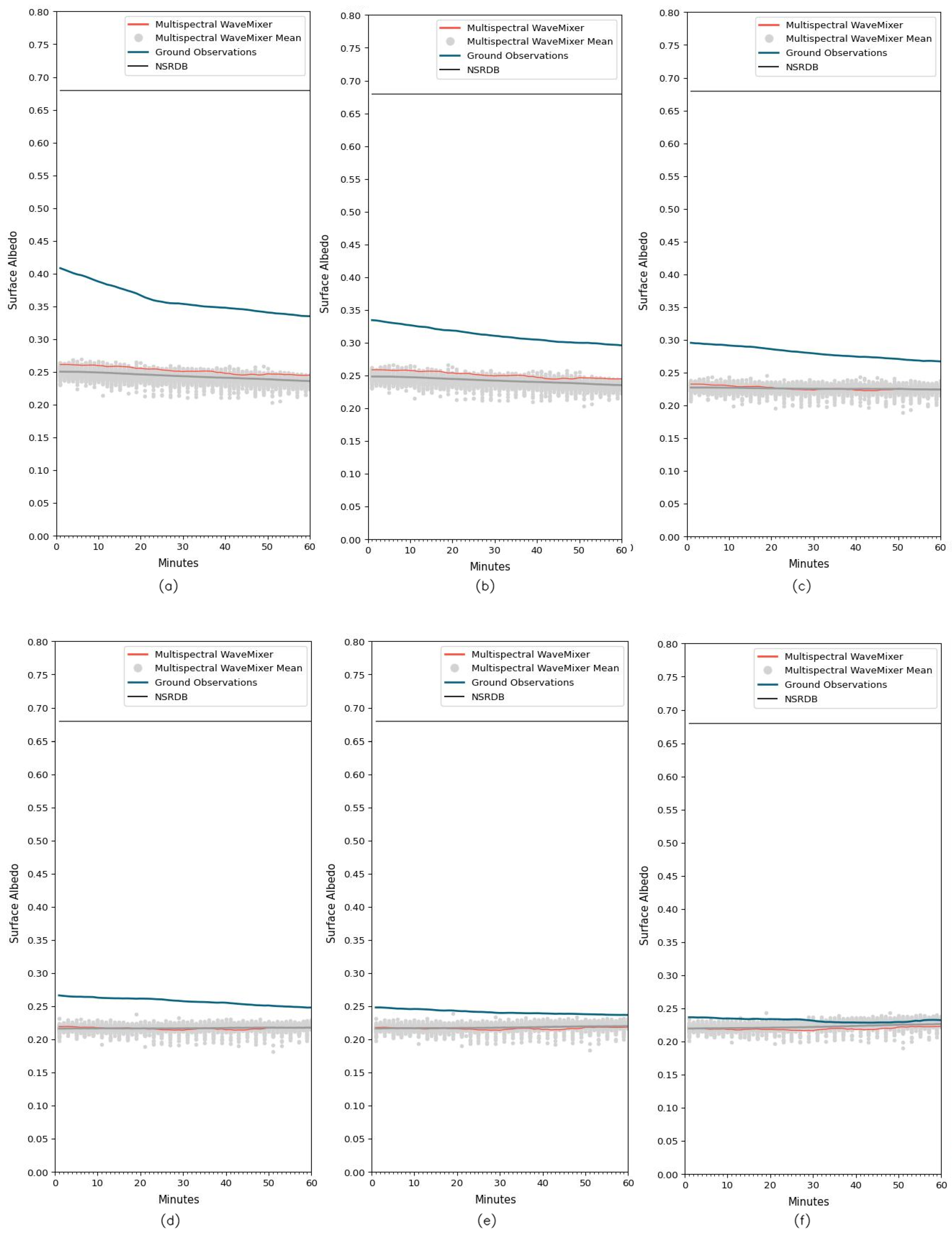 Remotesensing 17 00461 g0a27
