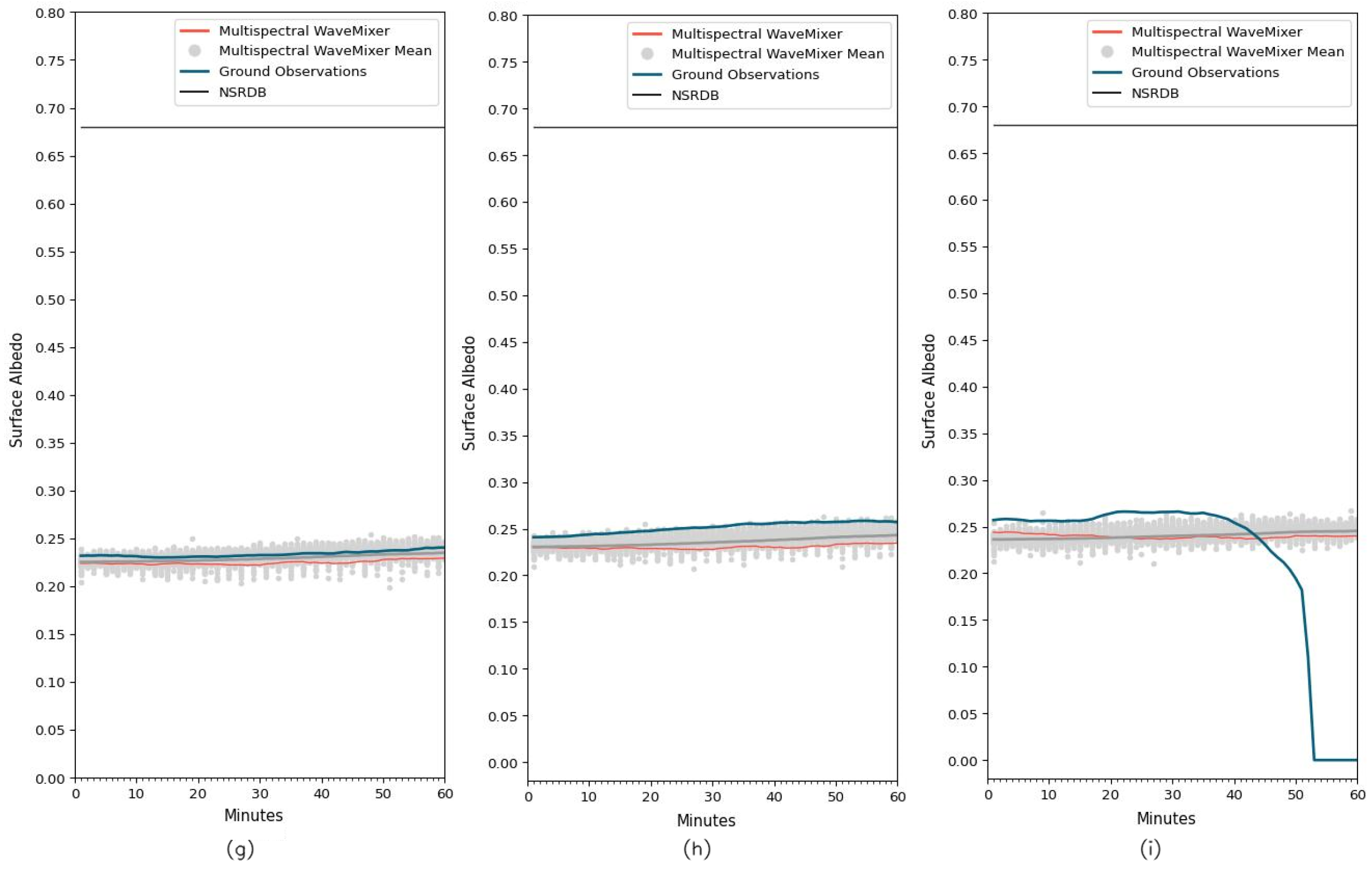 Remotesensing 17 00461 g0a28