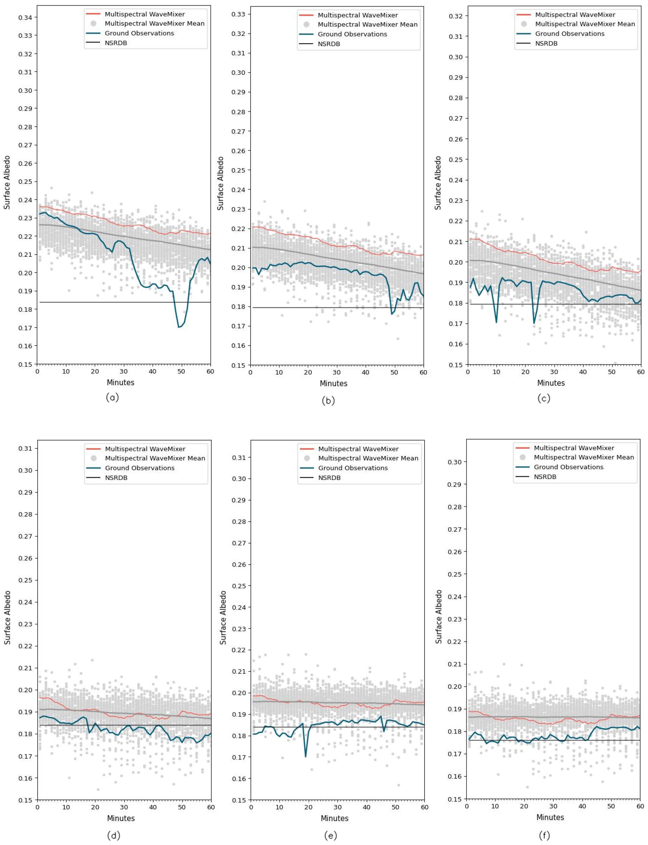 Remotesensing 17 00461 g0a29