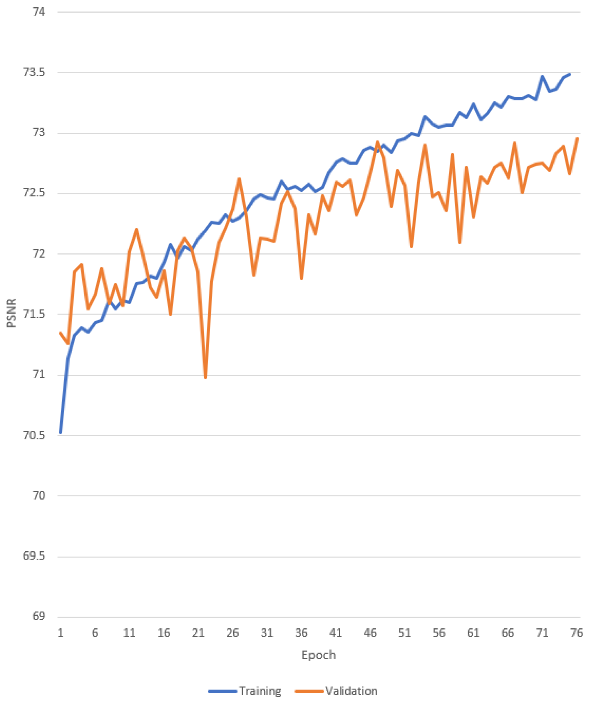 Remotesensing 17 00461 g0a3