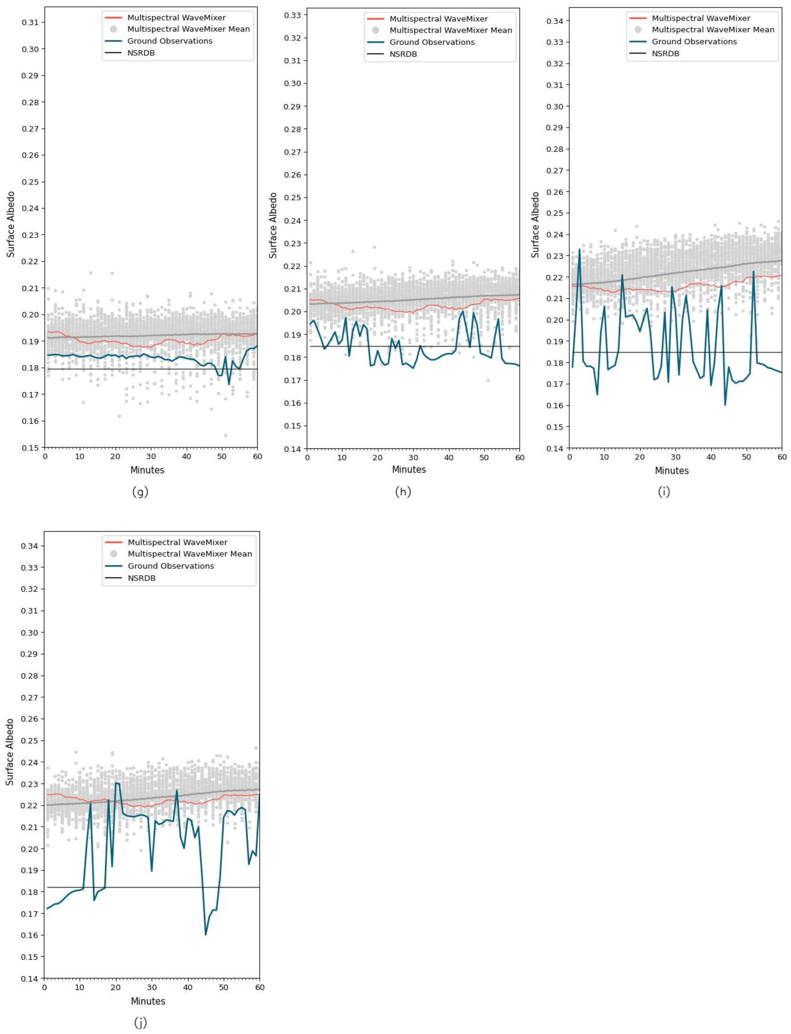 Remotesensing 17 00461 g0a30
