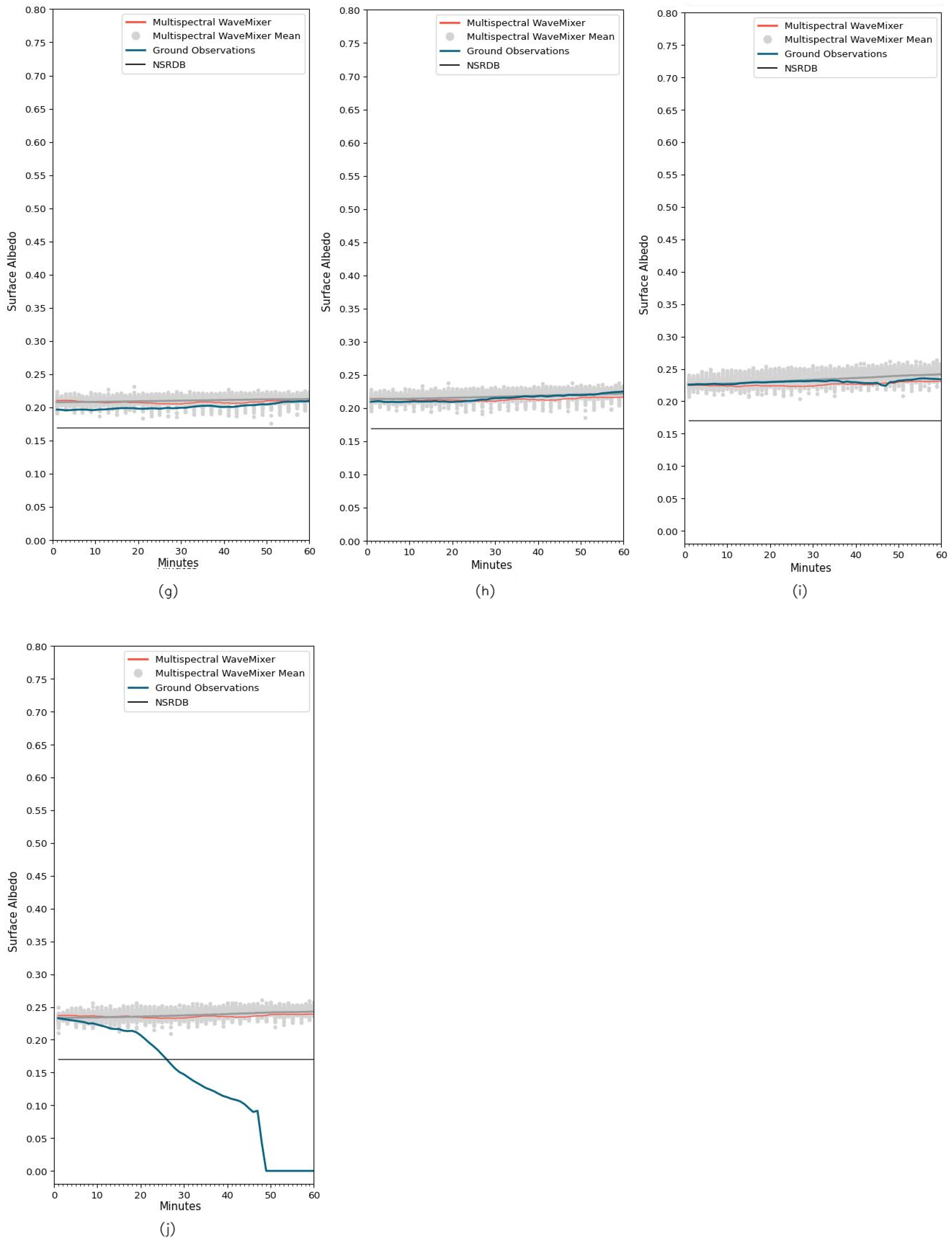 Remotesensing 17 00461 g0a34