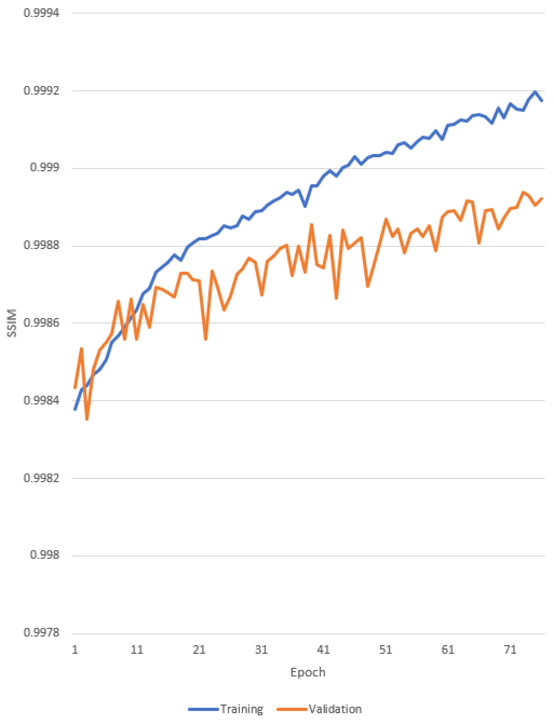 Remotesensing 17 00461 g0a4