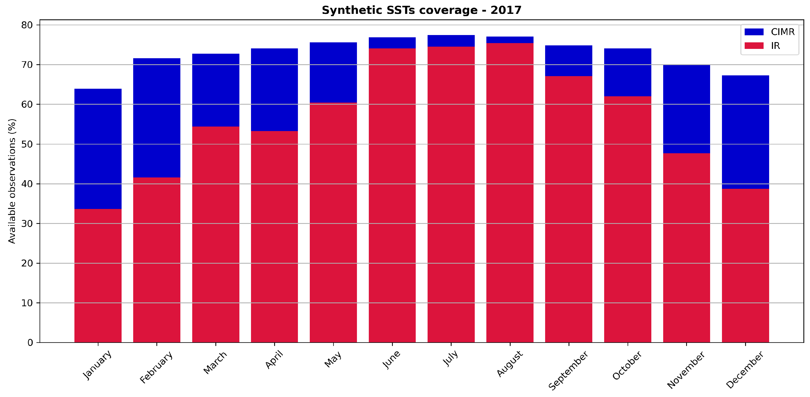 Remotesensing 17 00462 g008 Remotesensing 17 00462 g008