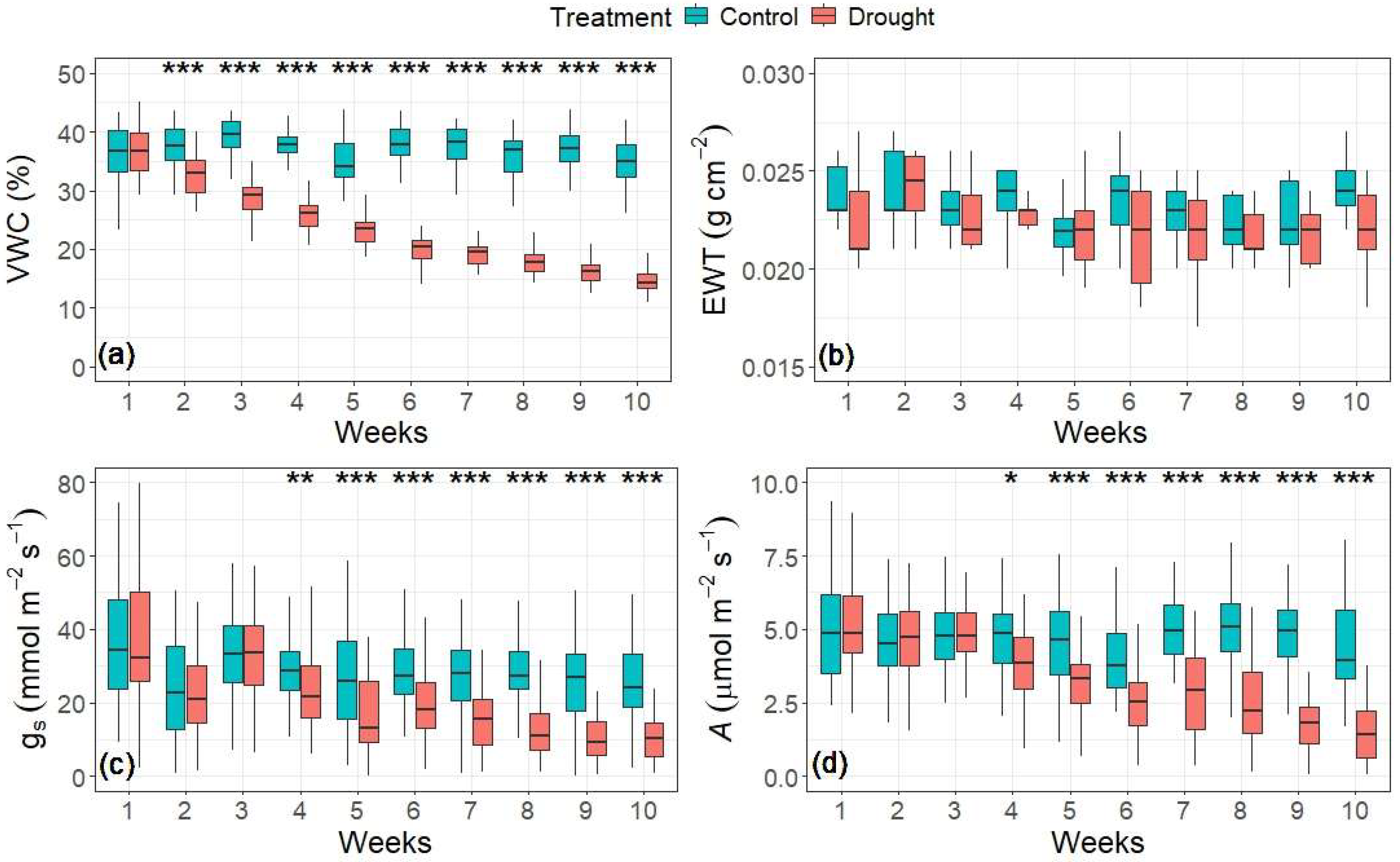 Remotesensing 17 00463 g002