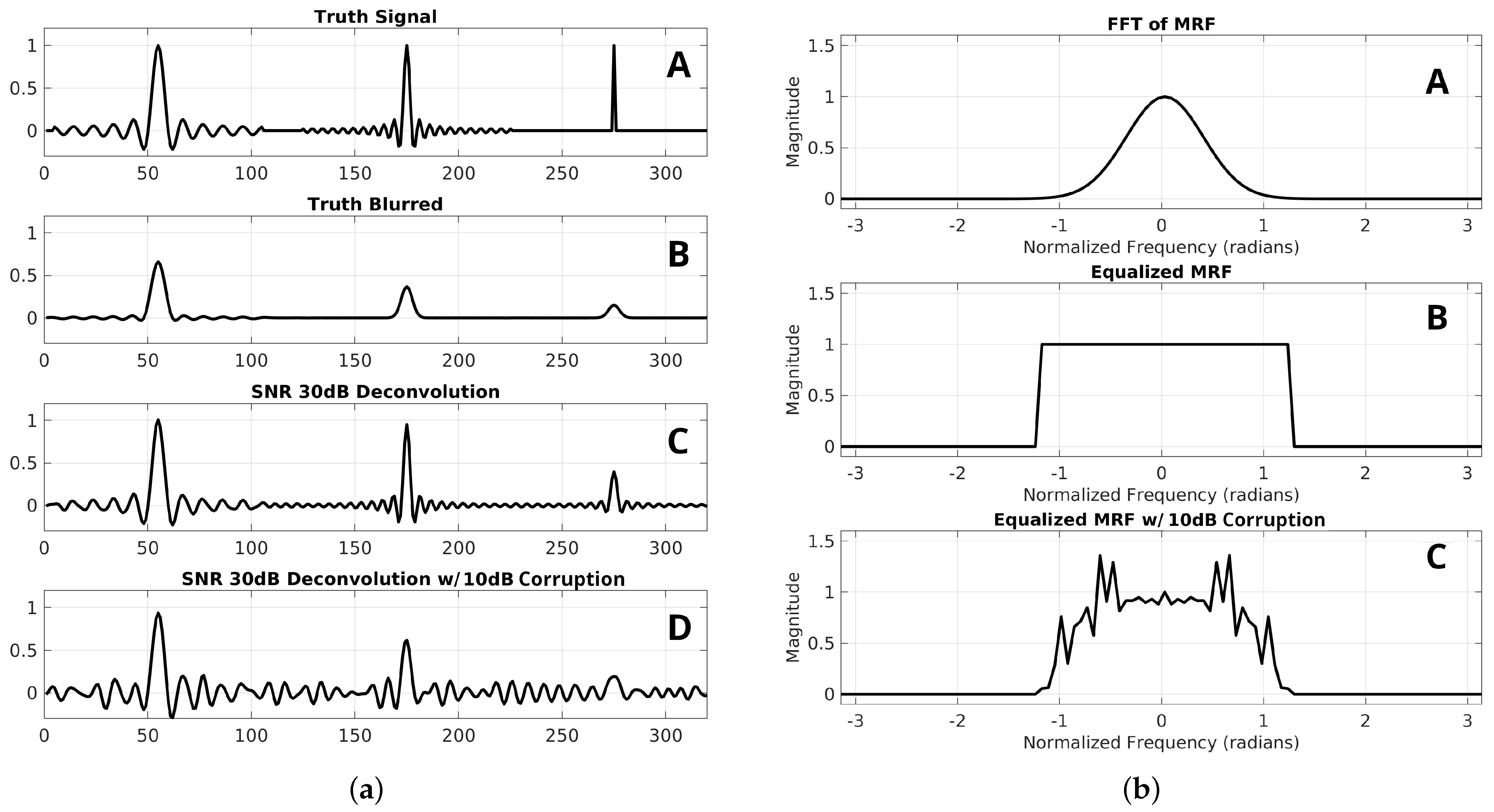 Remotesensing 17 00464 g001