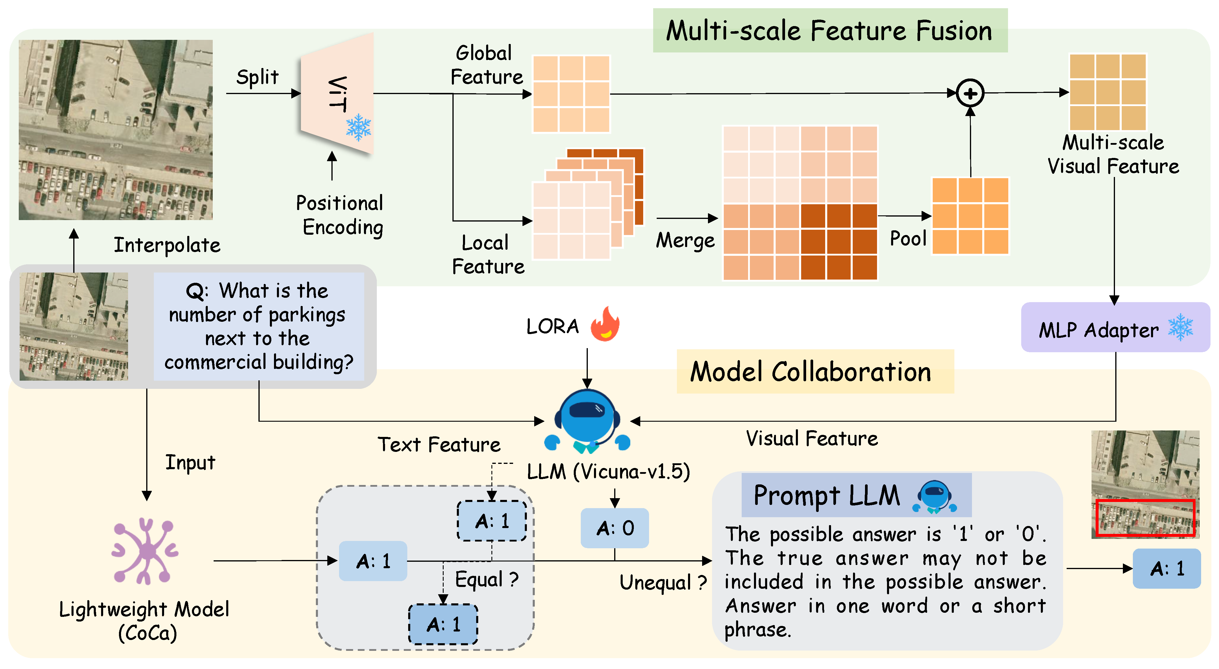 Remotesensing 17 00466 g002
