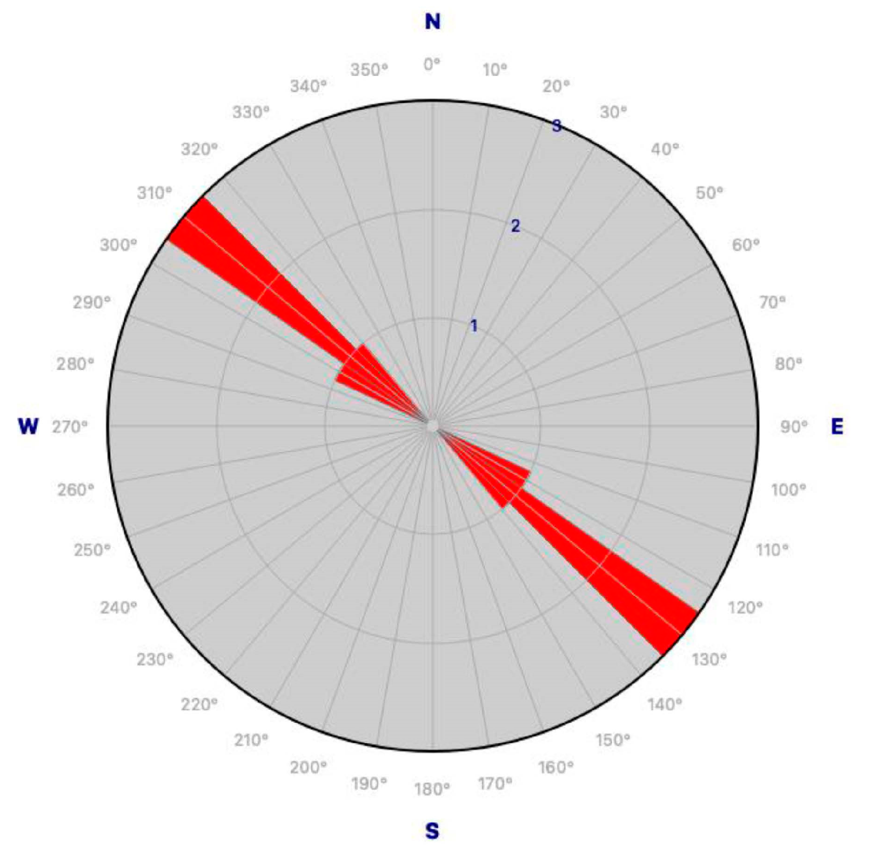 Remotesensing 17 00467 g004