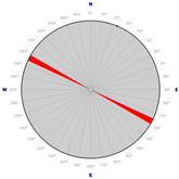 Remotesensing 17 00467 i001