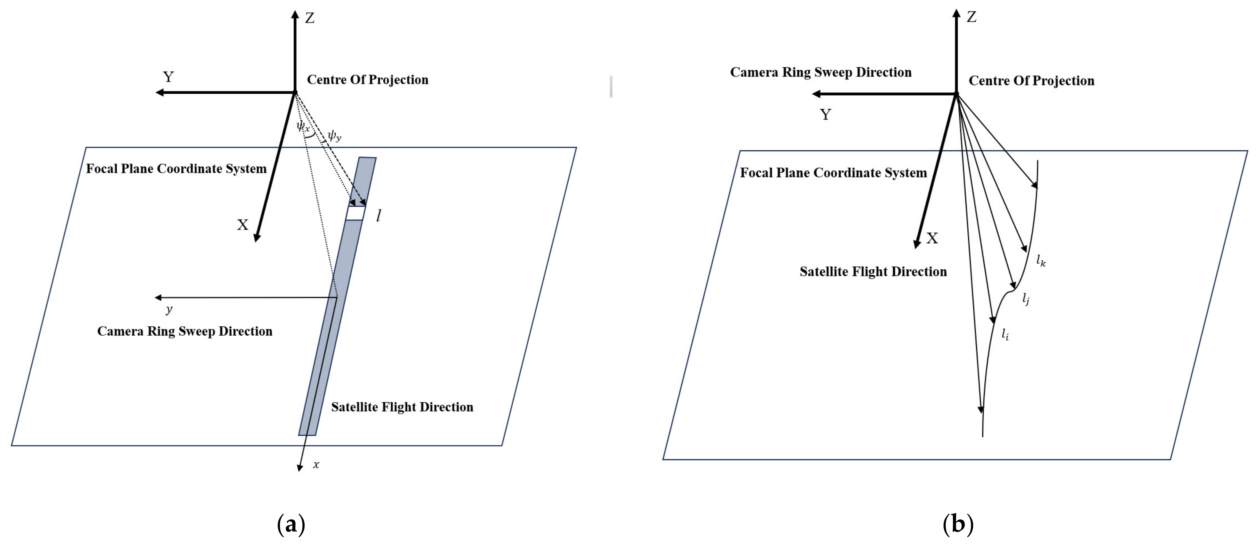 Remotesensing 17 00472 g004