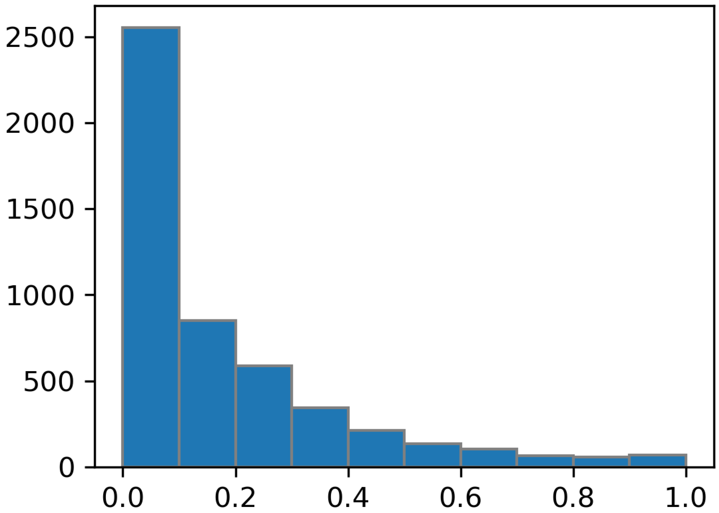 Remotesensing 17 00474 g002