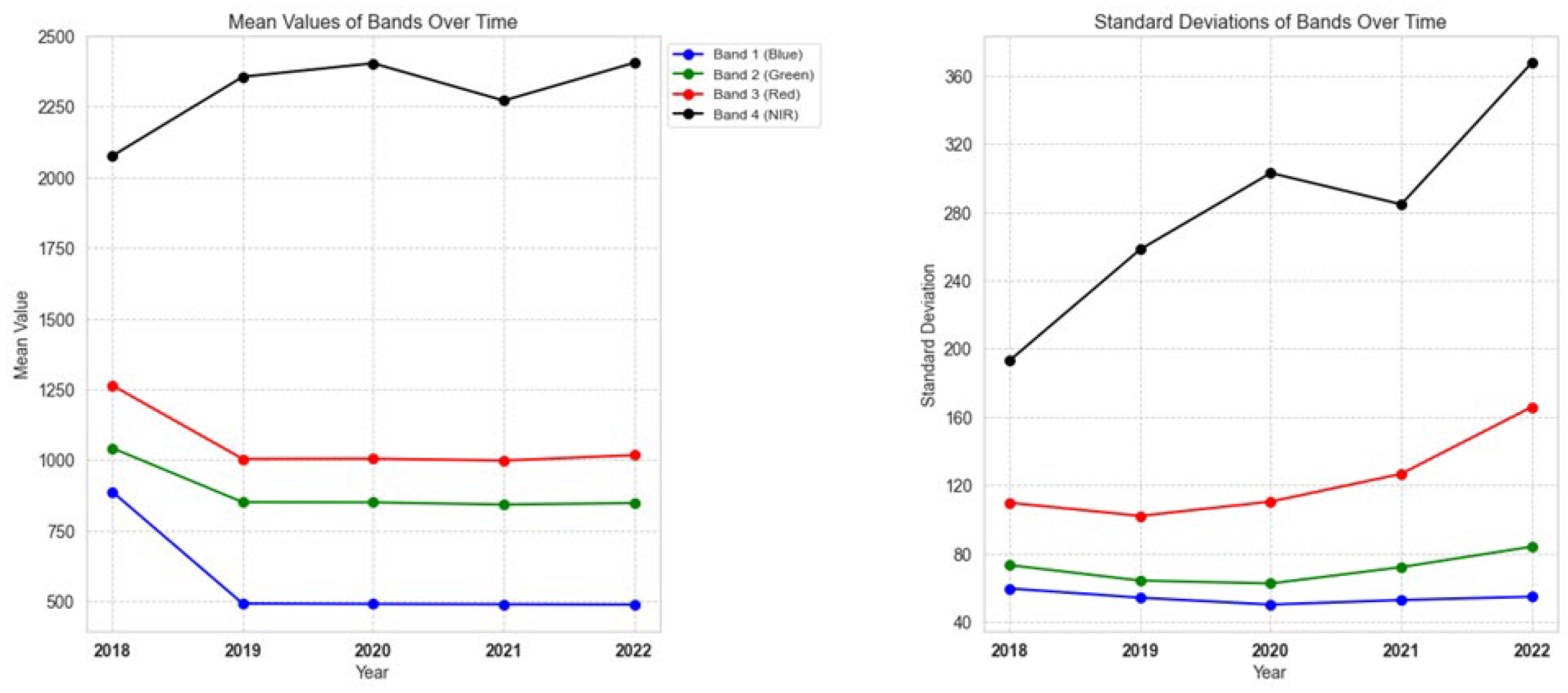Remotesensing 17 00474 g003