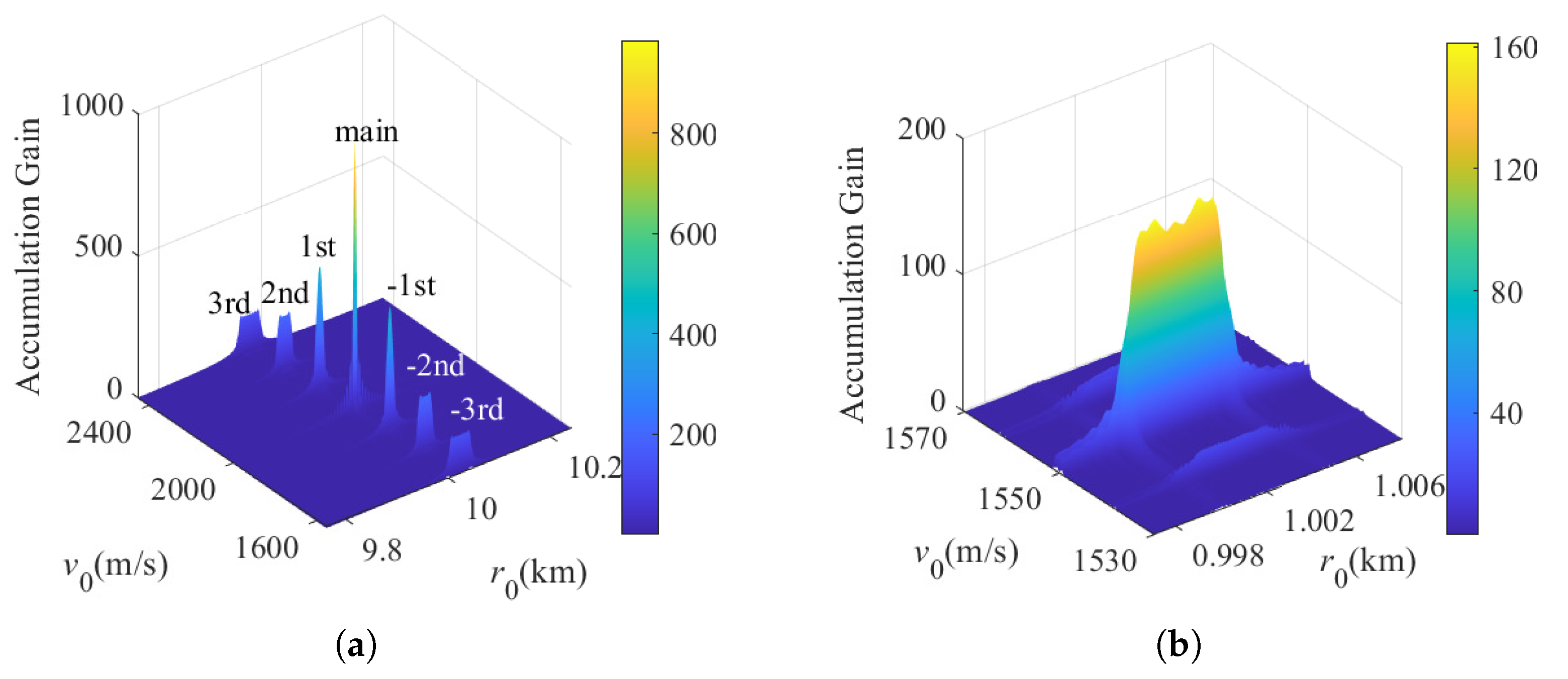 Remotesensing 17 00475 g003