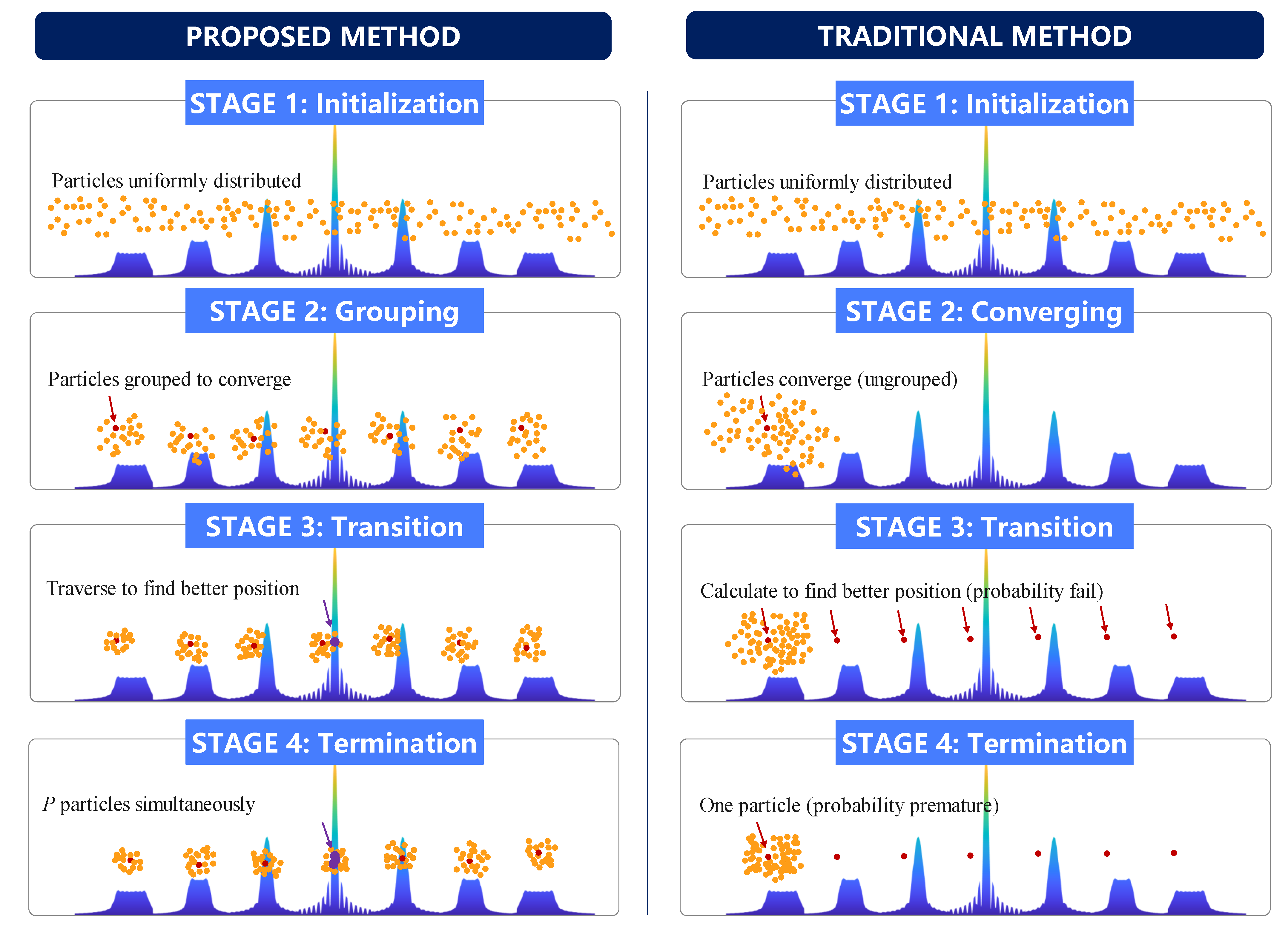 Remotesensing 17 00475 g004