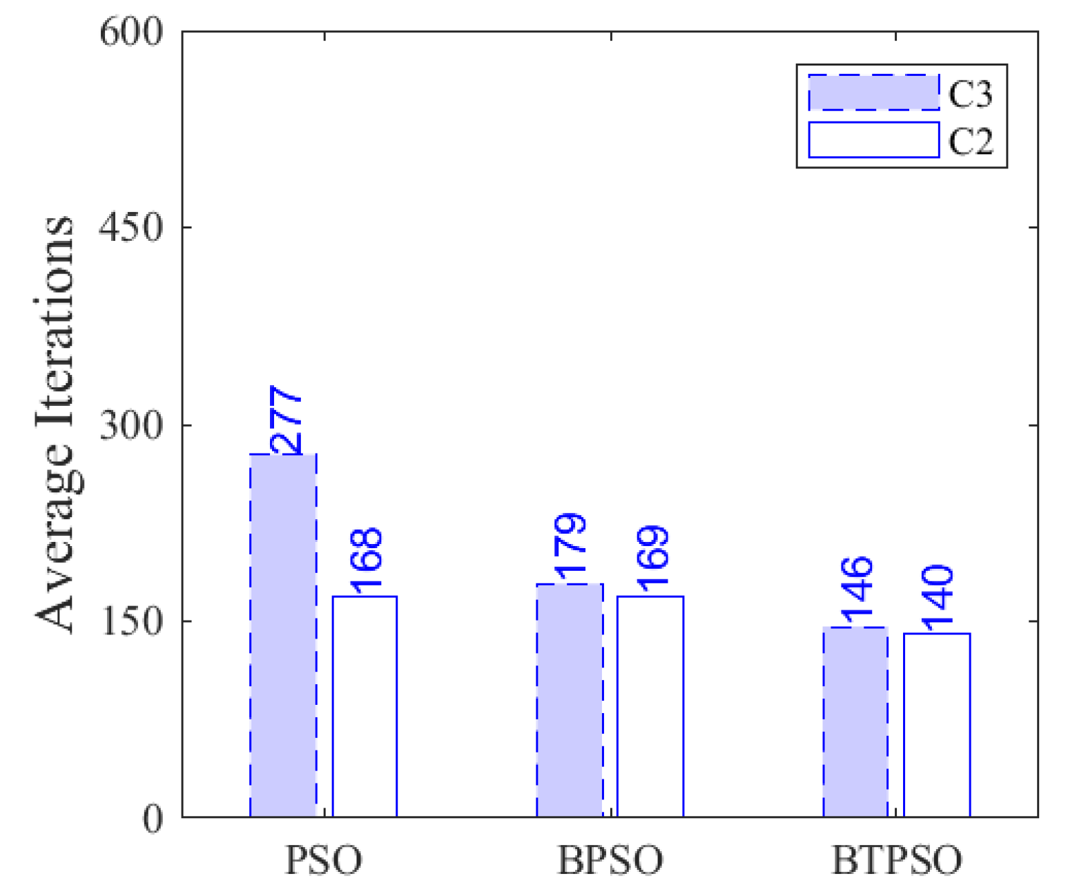 Remotesensing 17 00475 g006
