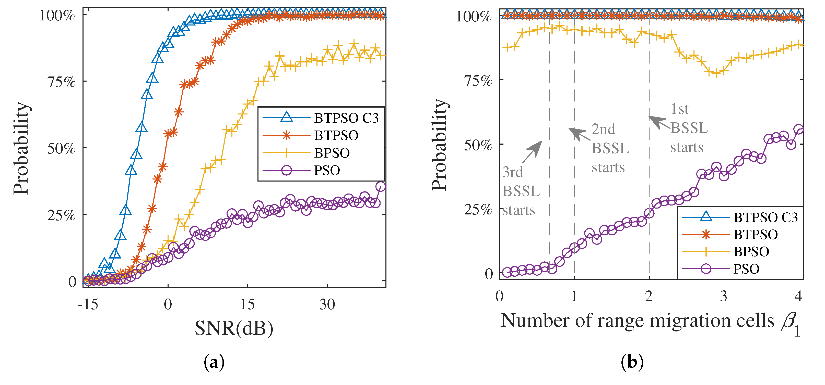 Remotesensing 17 00475 g007