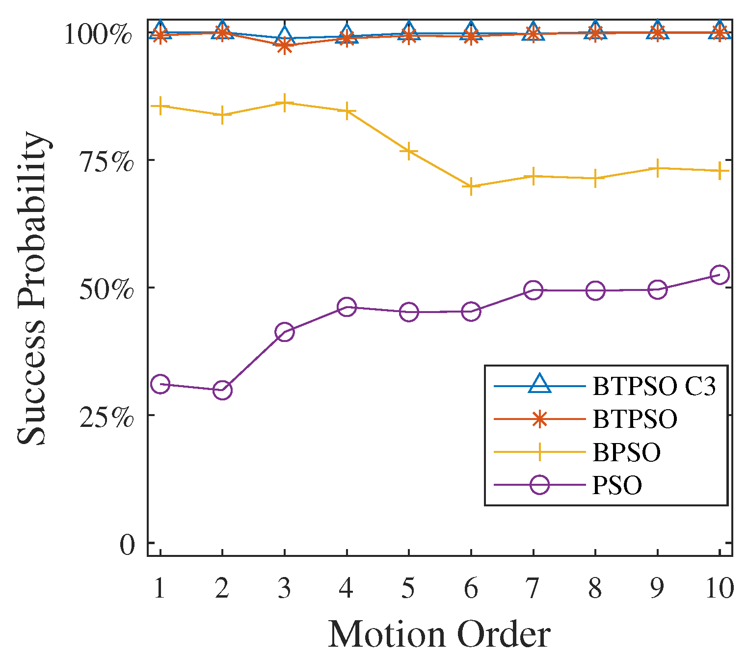 Remotesensing 17 00475 g008