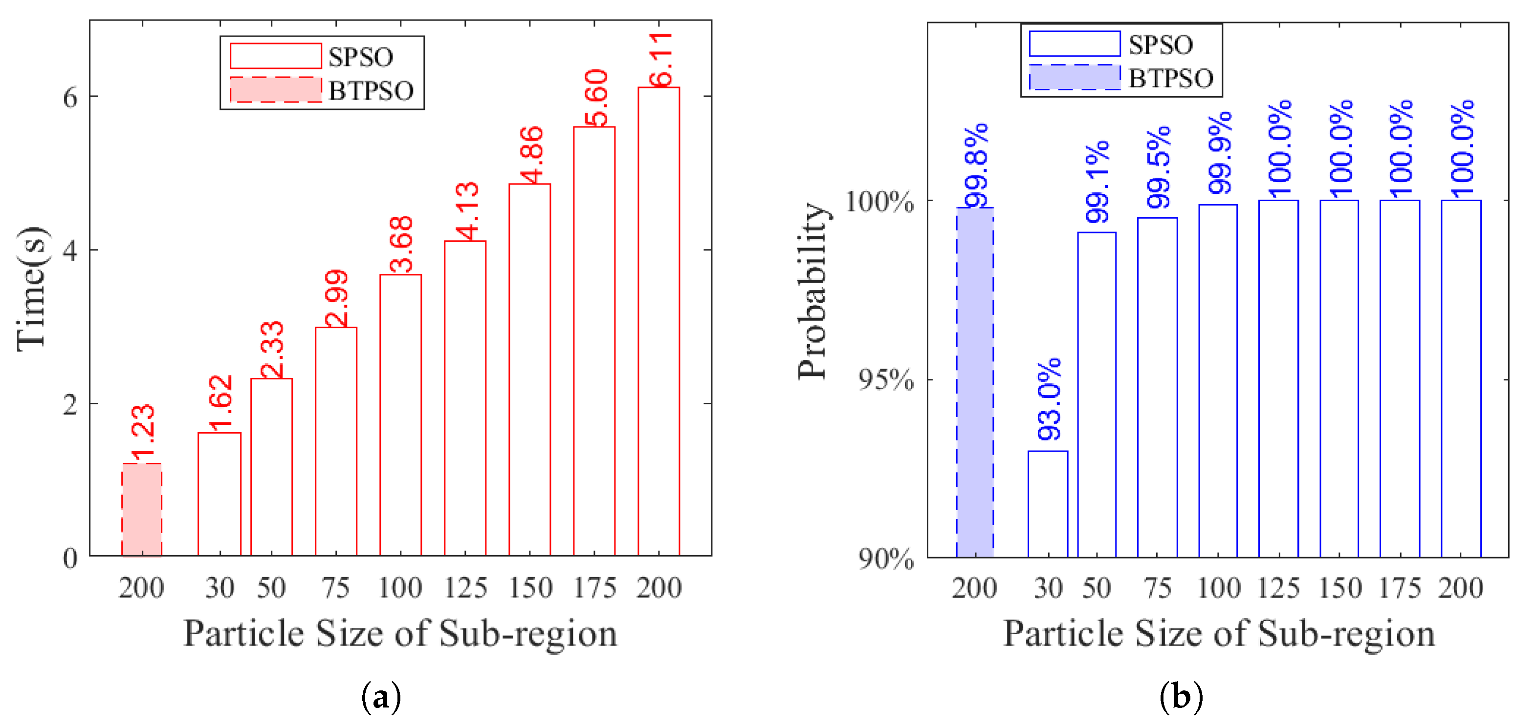 Remotesensing 17 00475 g009