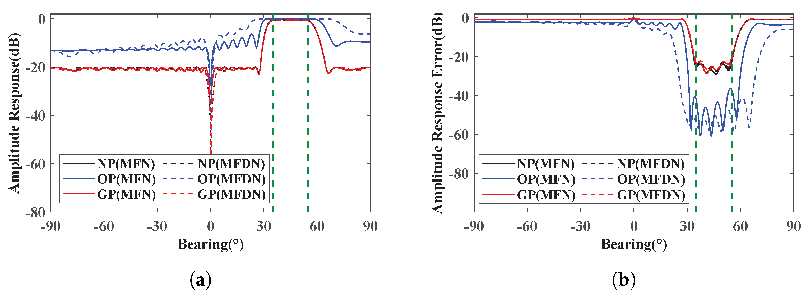 Remotesensing 17 00477 g003