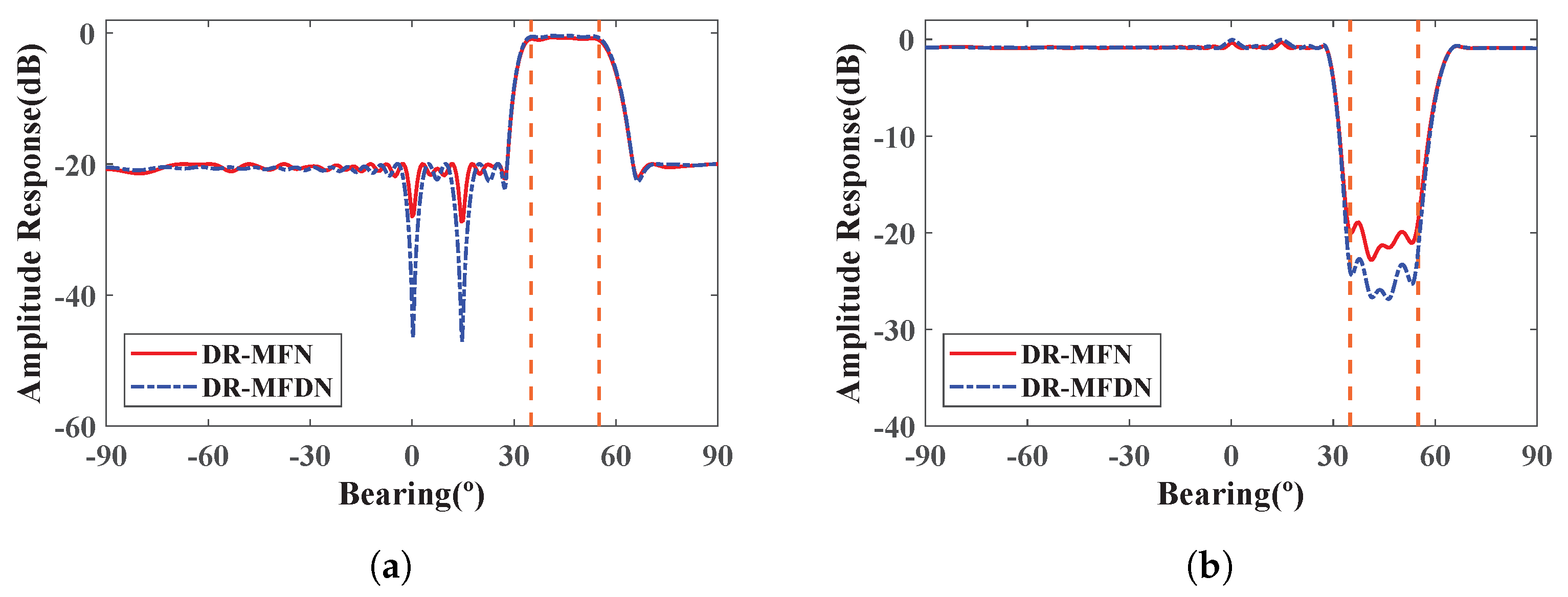 Remotesensing 17 00477 g006
