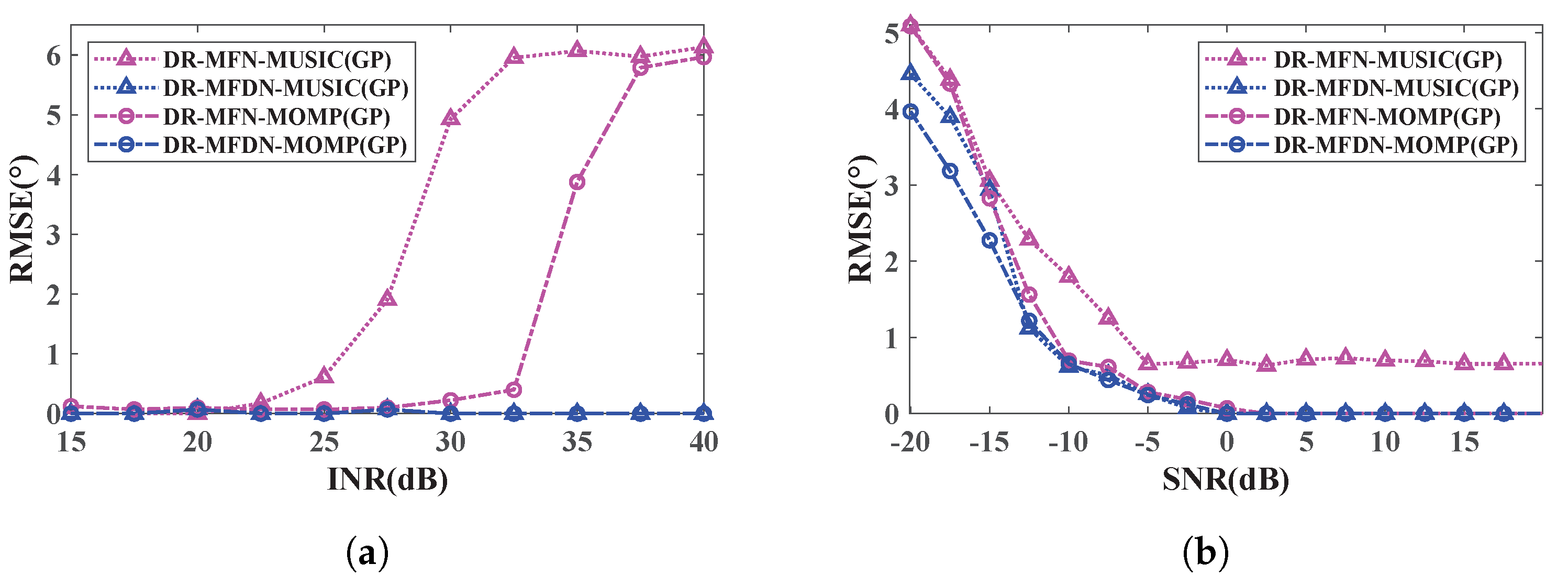 Remotesensing 17 00477 g008