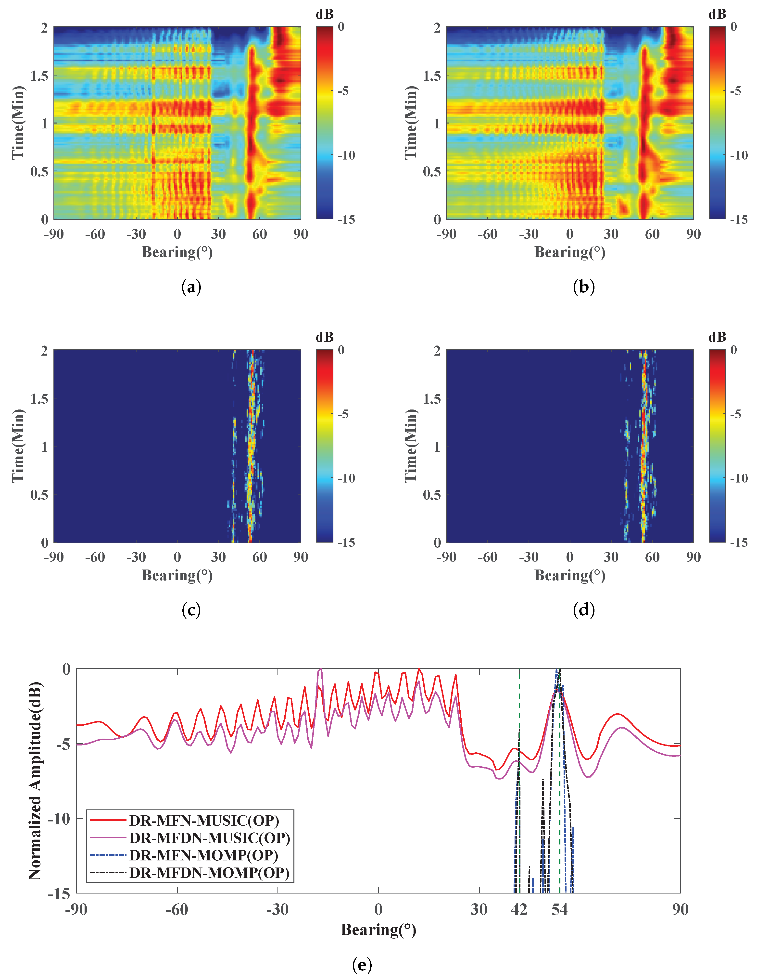Remotesensing 17 00477 g015