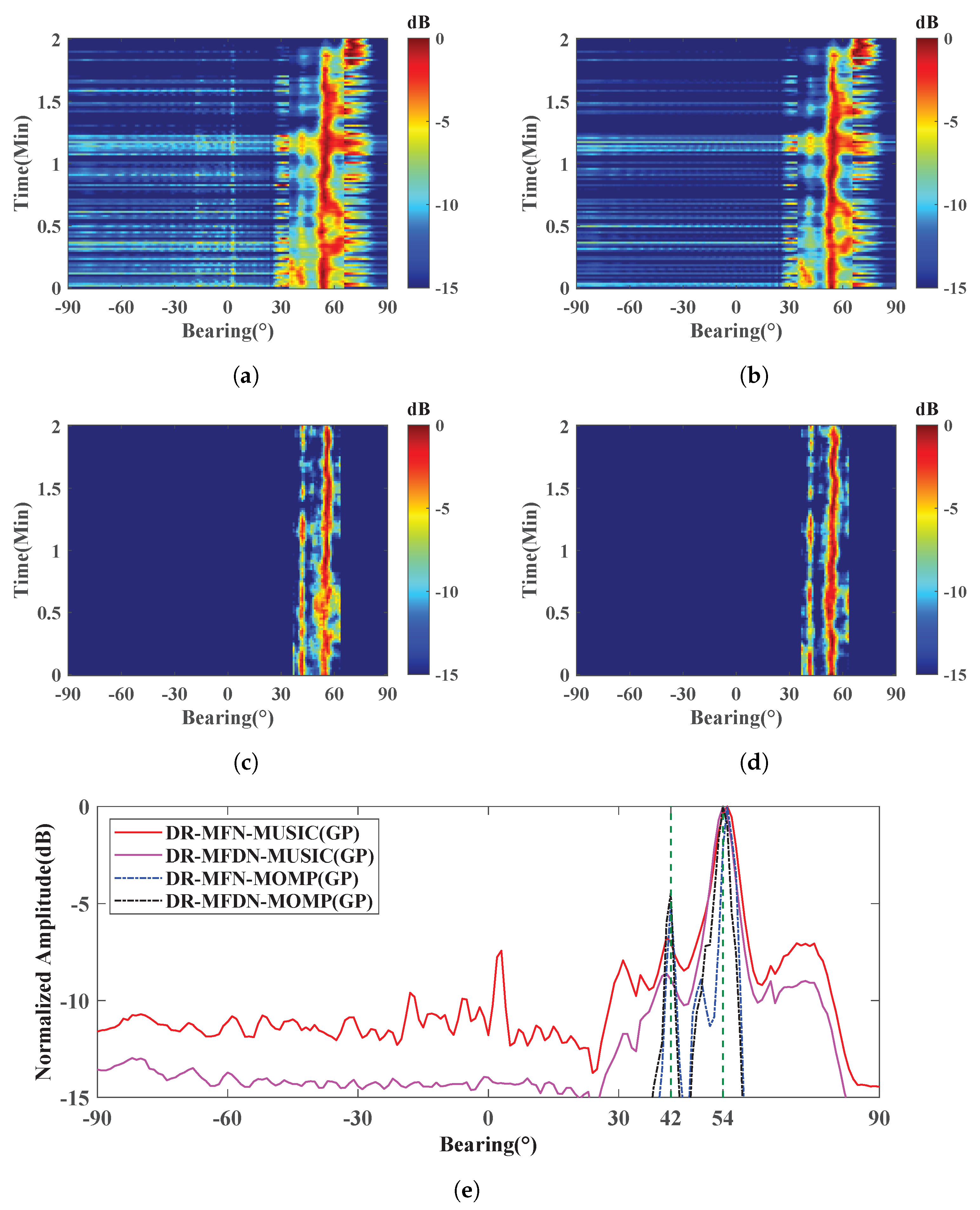 Remotesensing 17 00477 g016