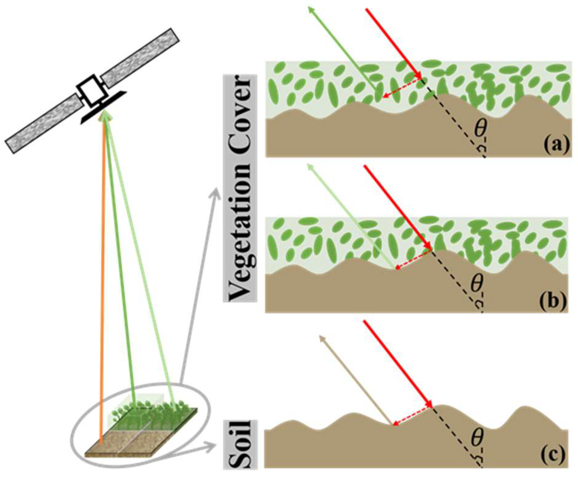 Remotesensing 17 00478 g002