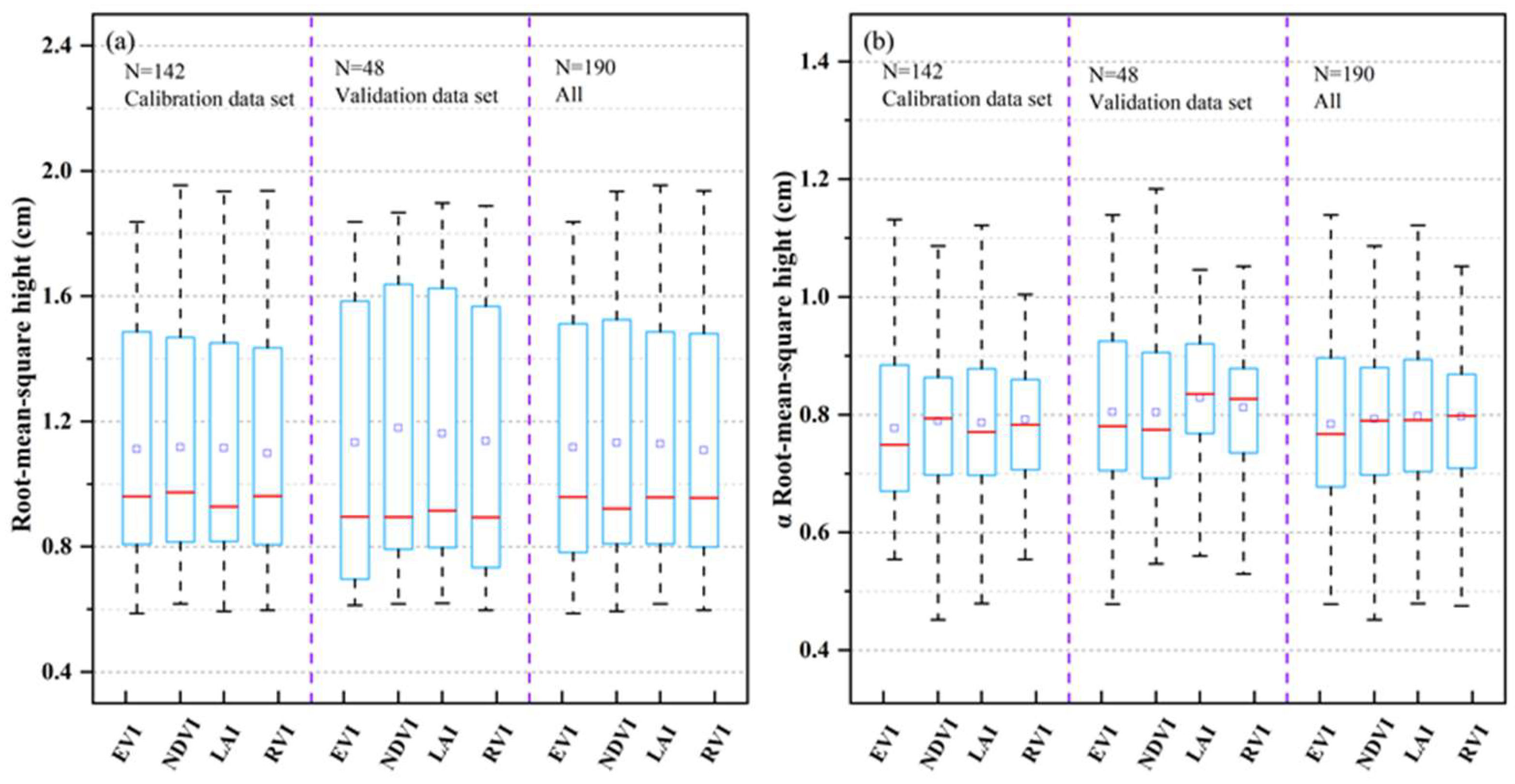 Remotesensing 17 00478 g008