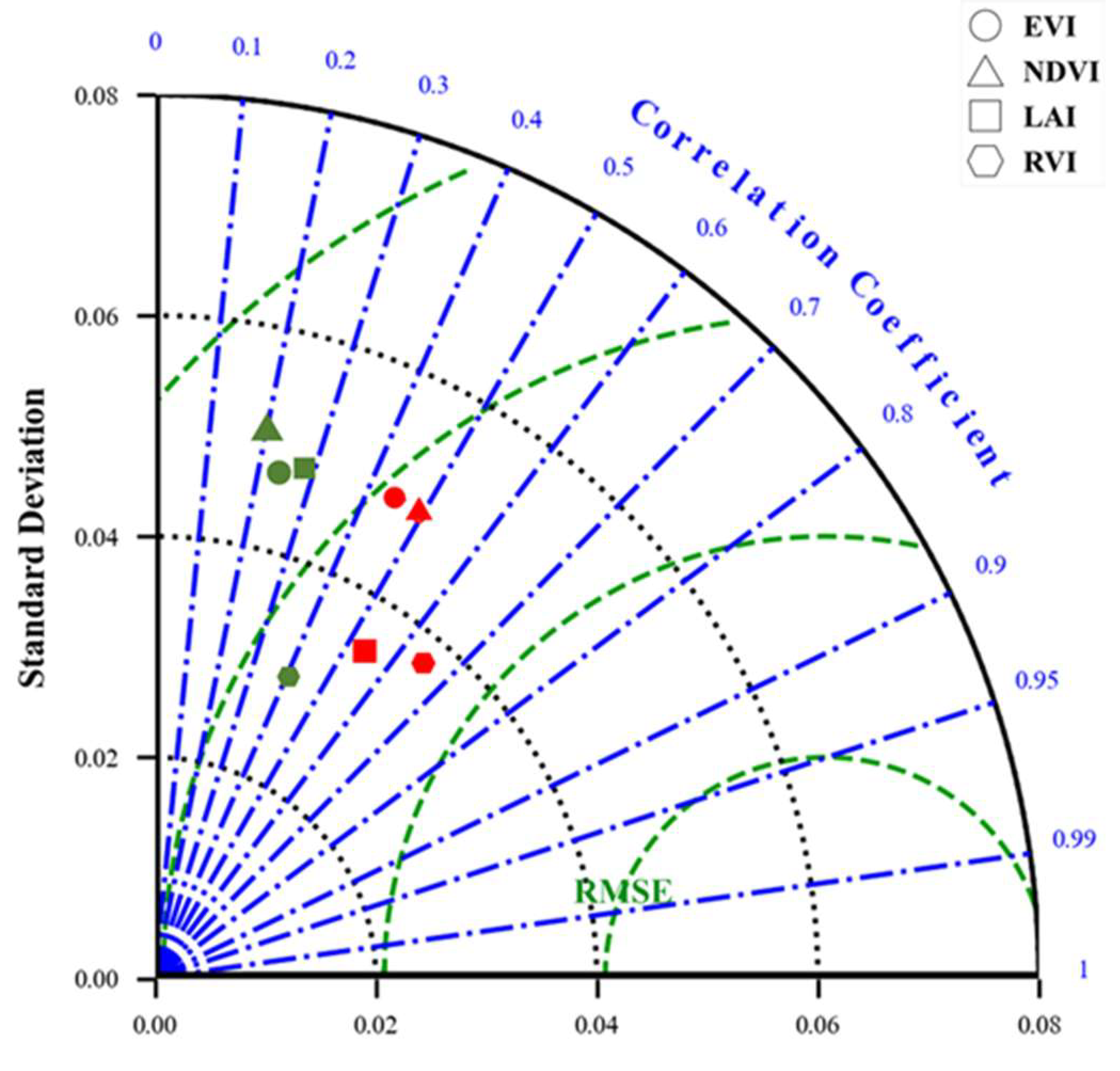 Remotesensing 17 00478 g011