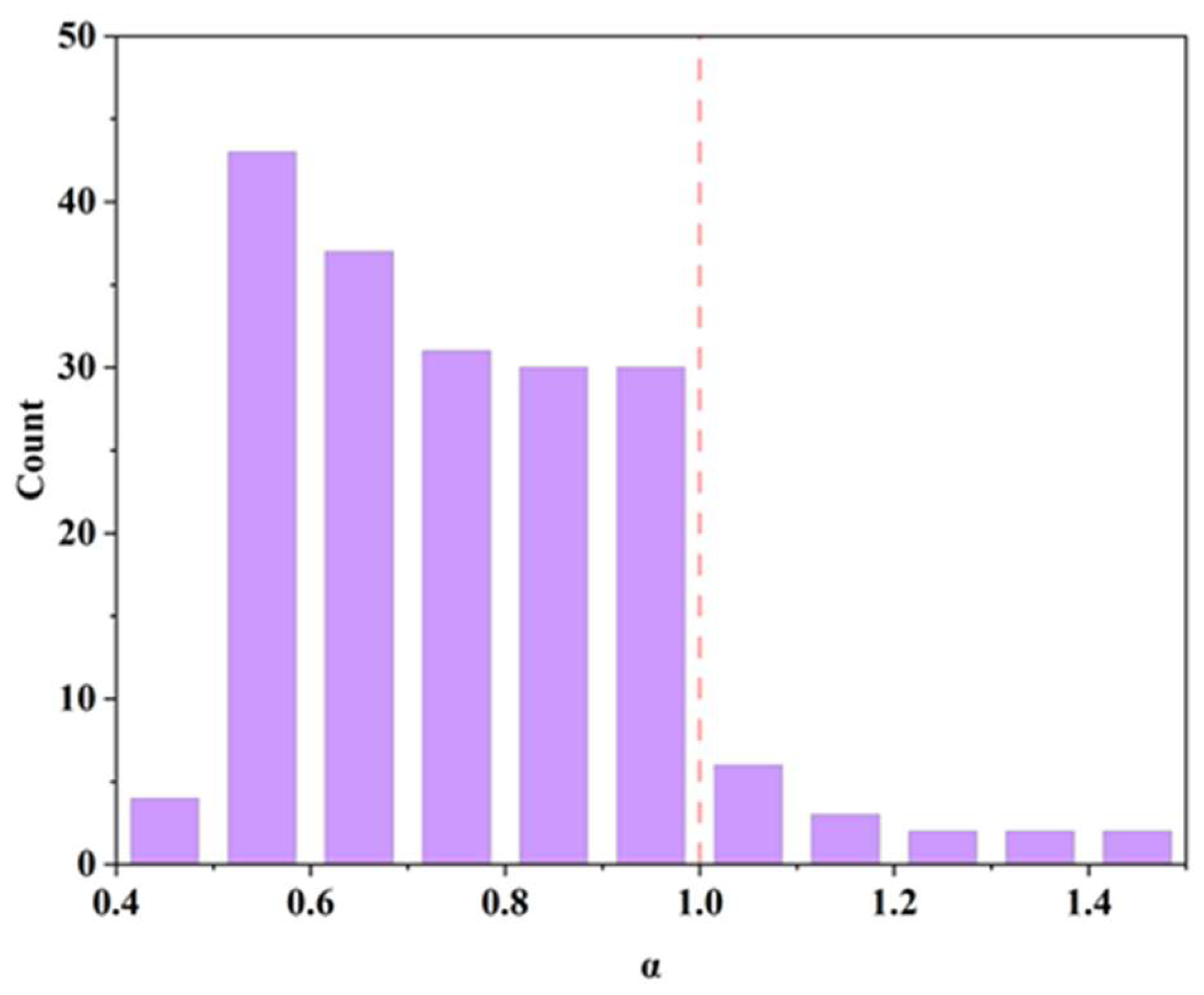 Remotesensing 17 00478 g012