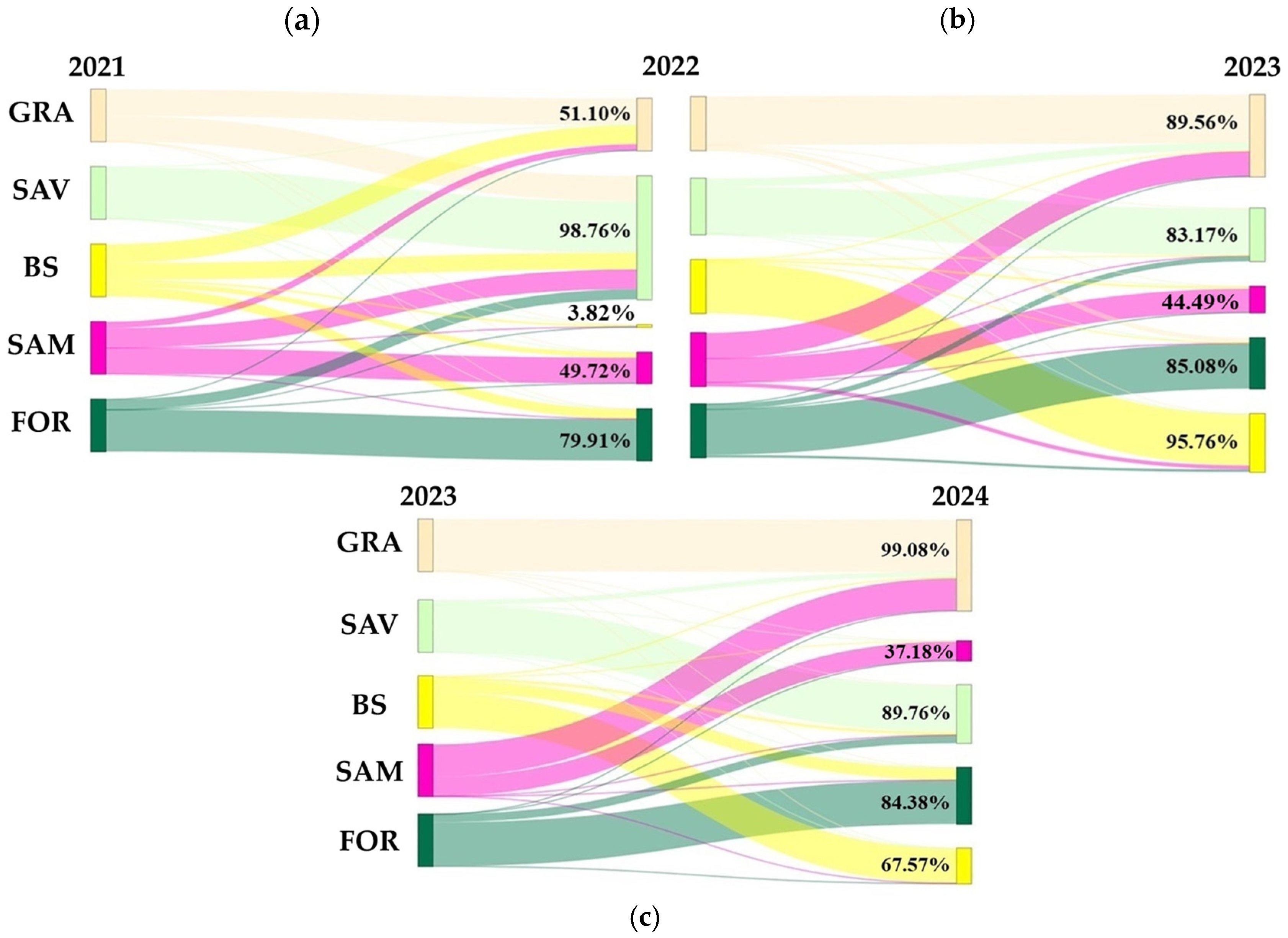 Remotesensing 17 00480 g007