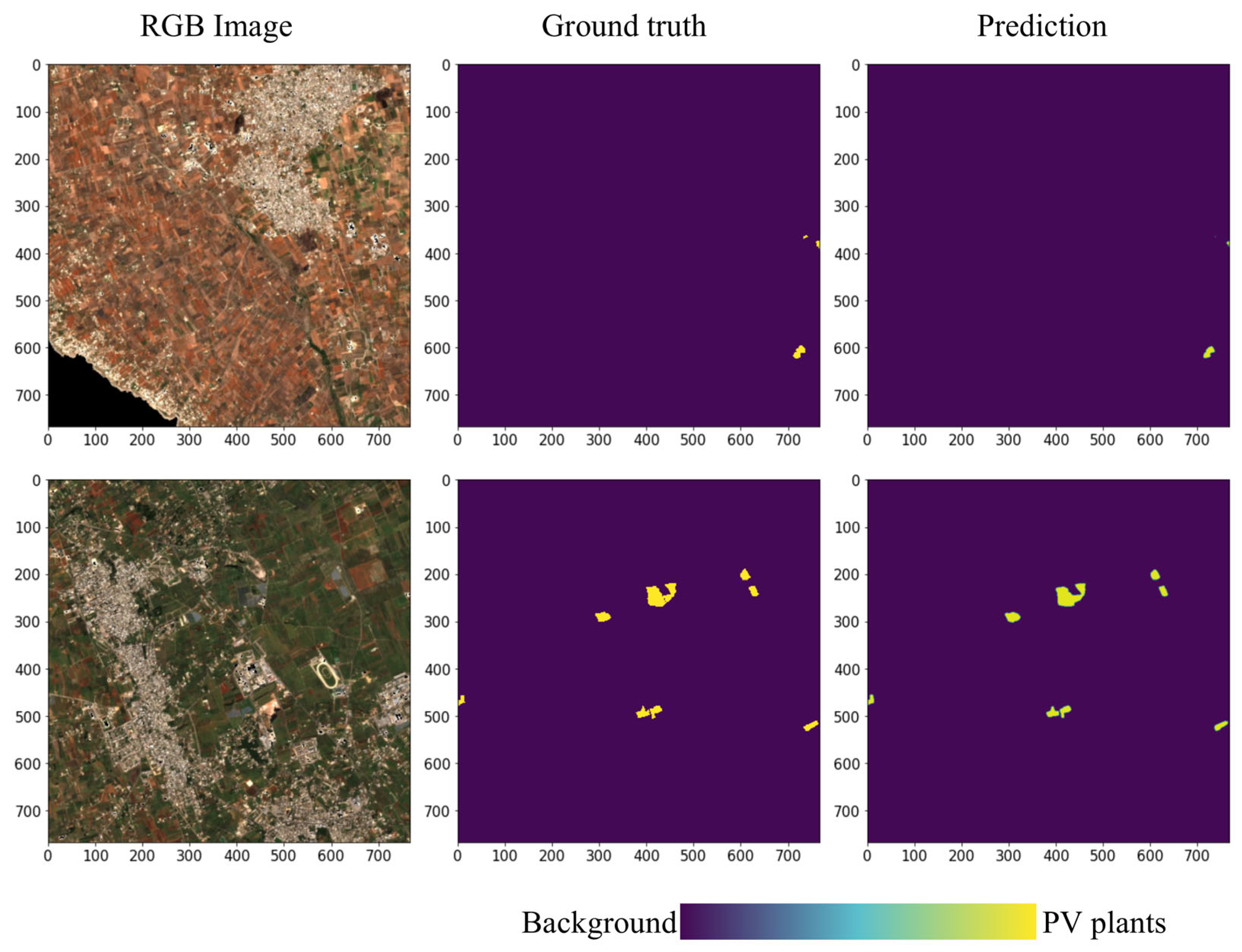 Remotesensing 17 00483 g006