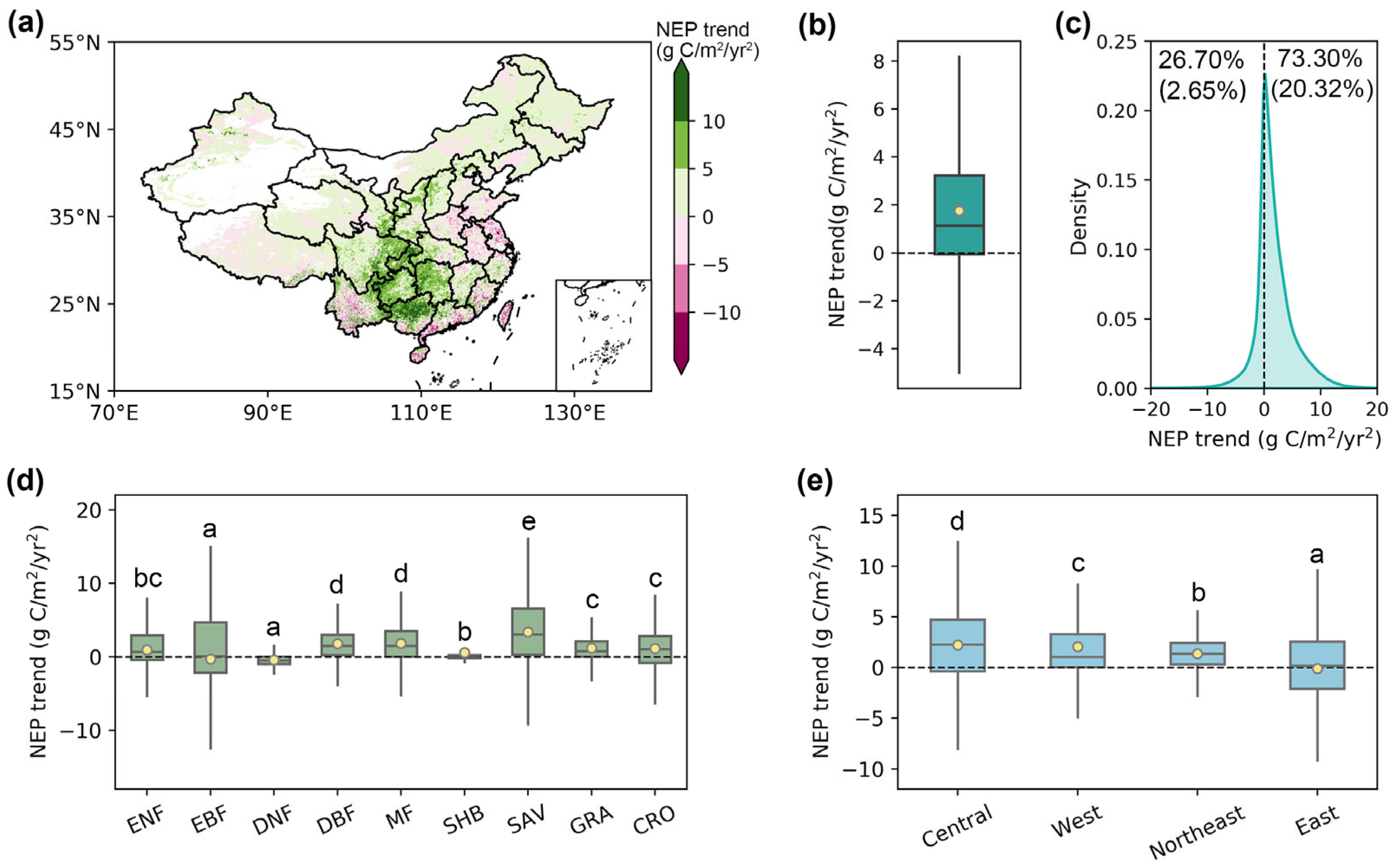 Remotesensing 17 00487 g005