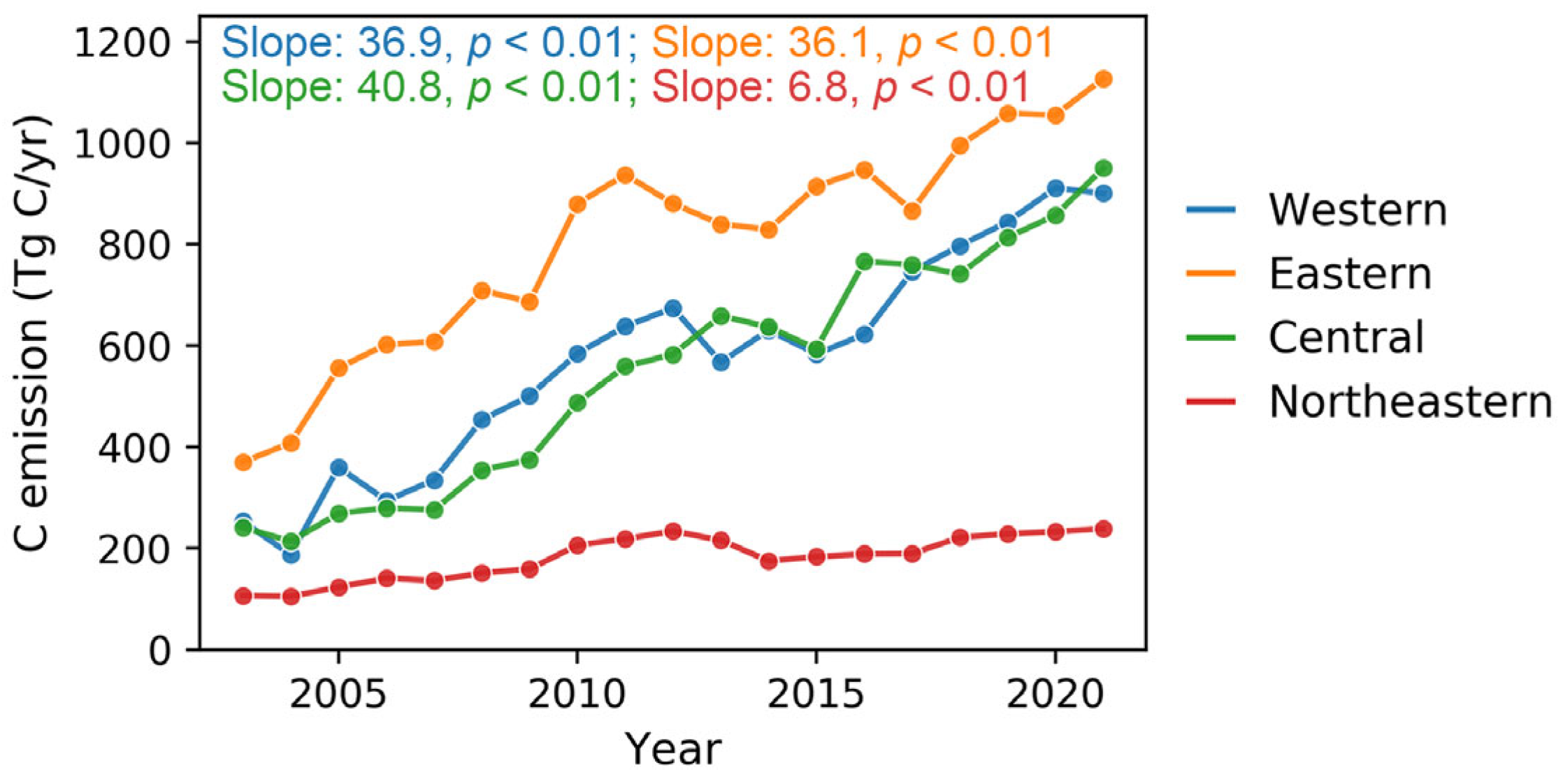 Remotesensing 17 00487 g006