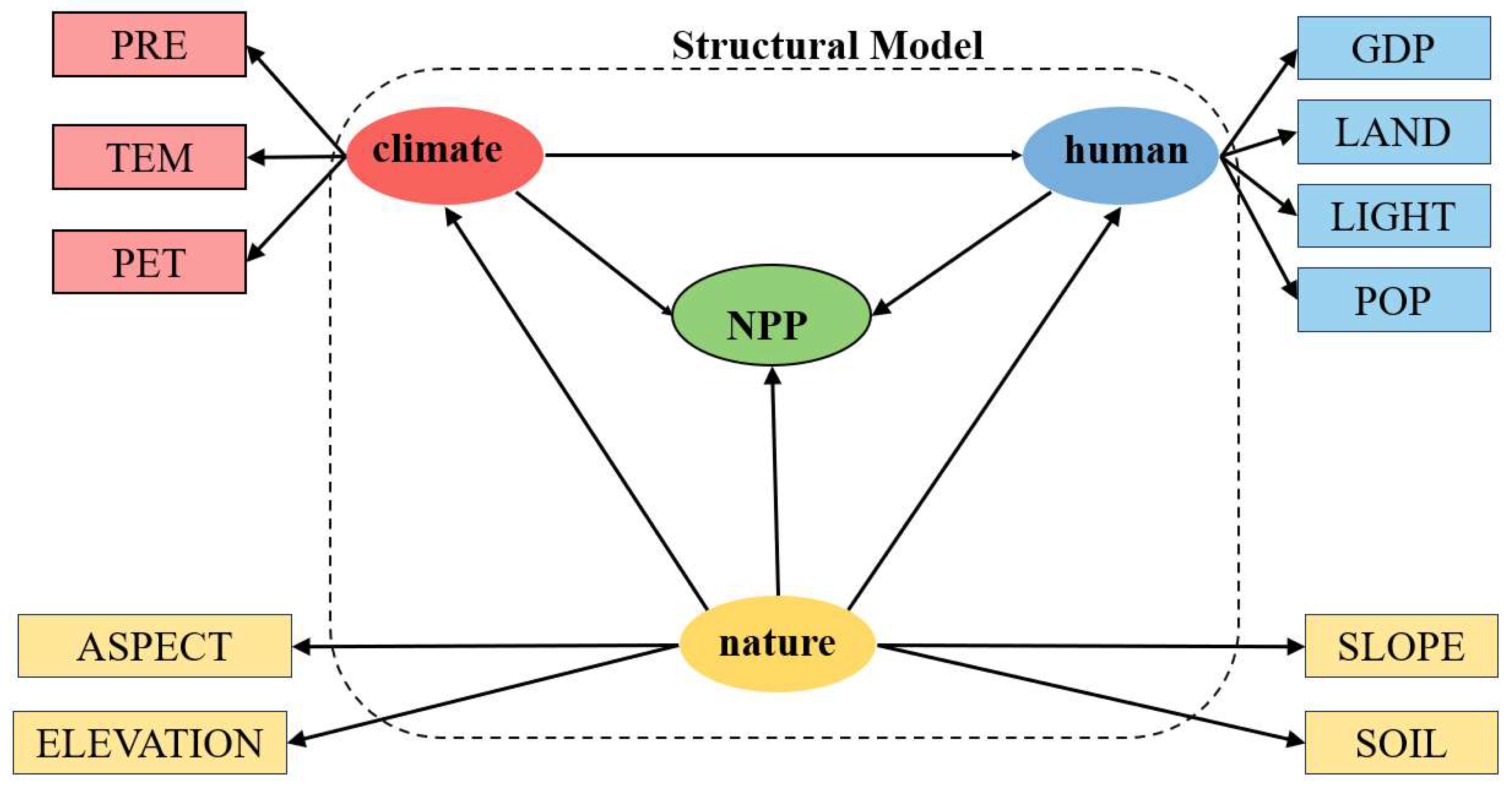 Remotesensing 17 00488 g003