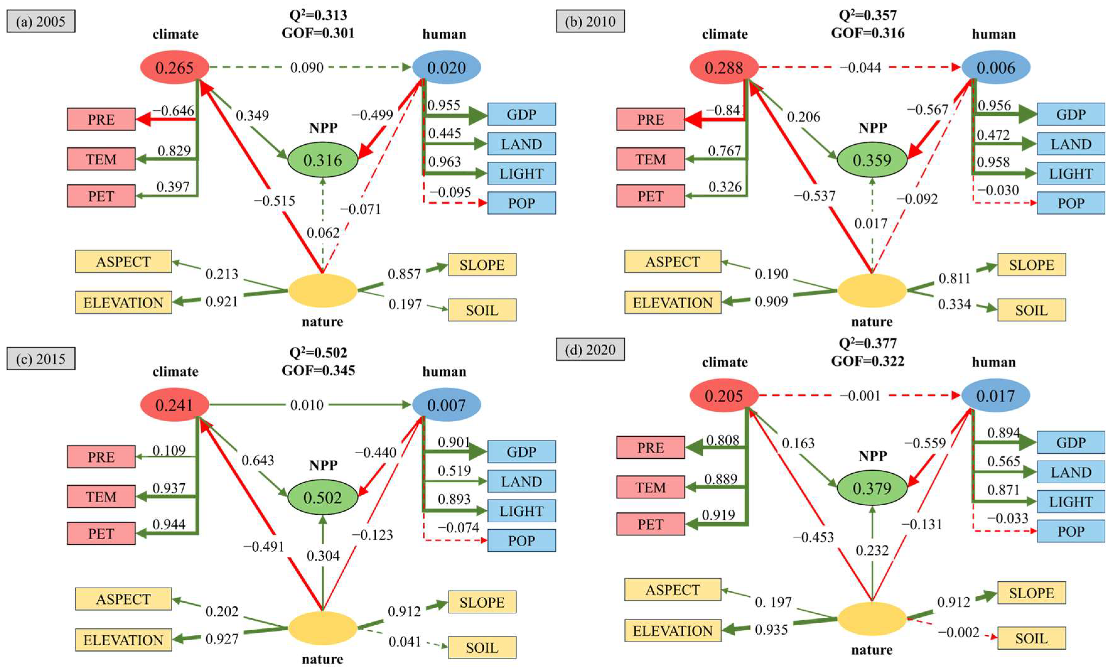Remotesensing 17 00488 g011