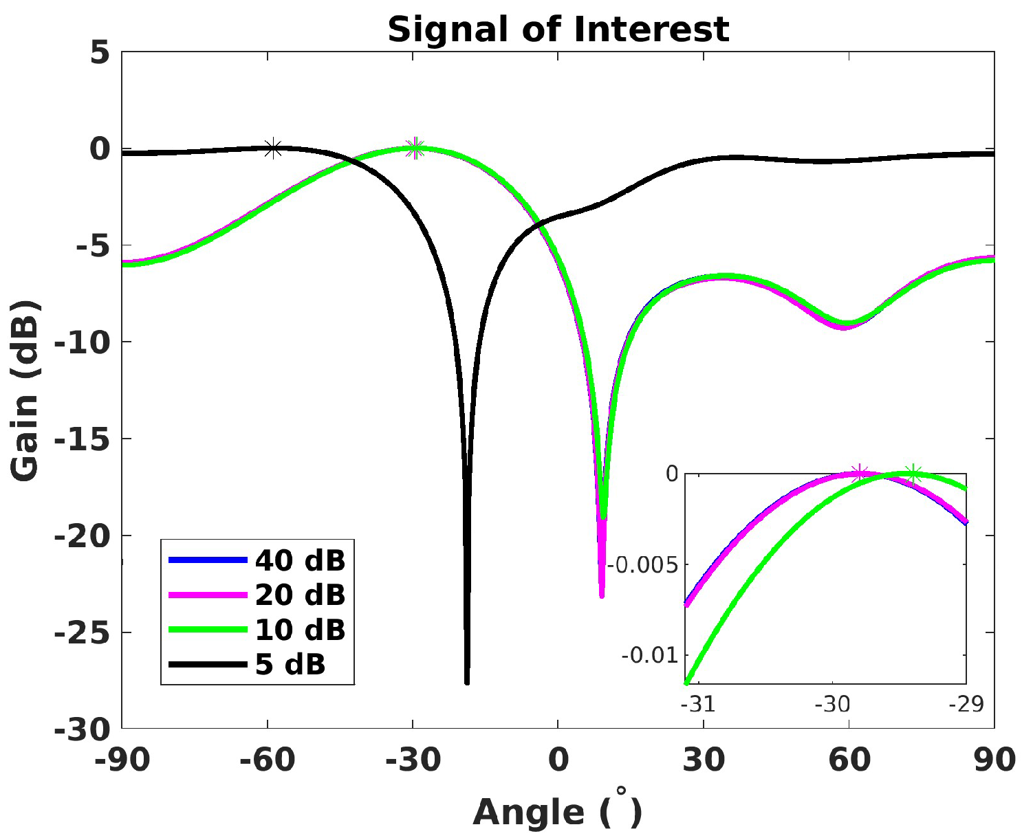 Remotesensing 17 00490 g008