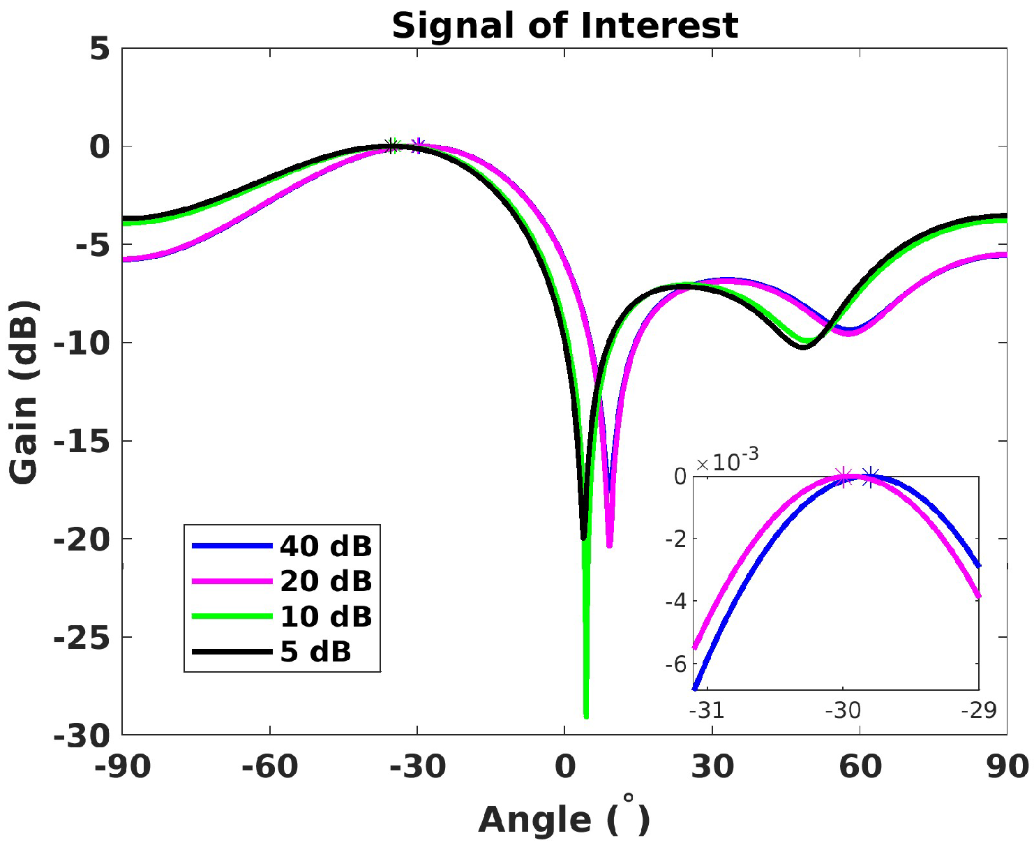 Remotesensing 17 00490 g010