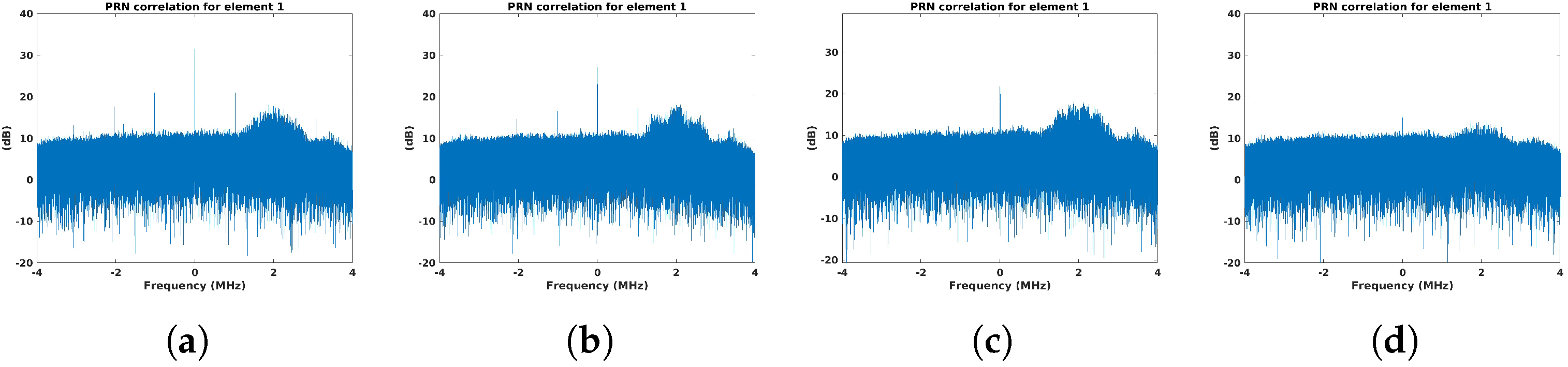 Remotesensing 17 00490 g012