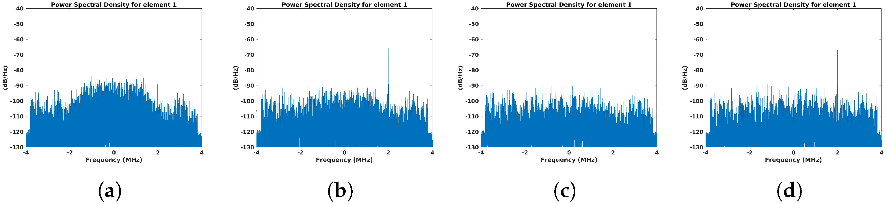 Remotesensing 17 00490 g013
