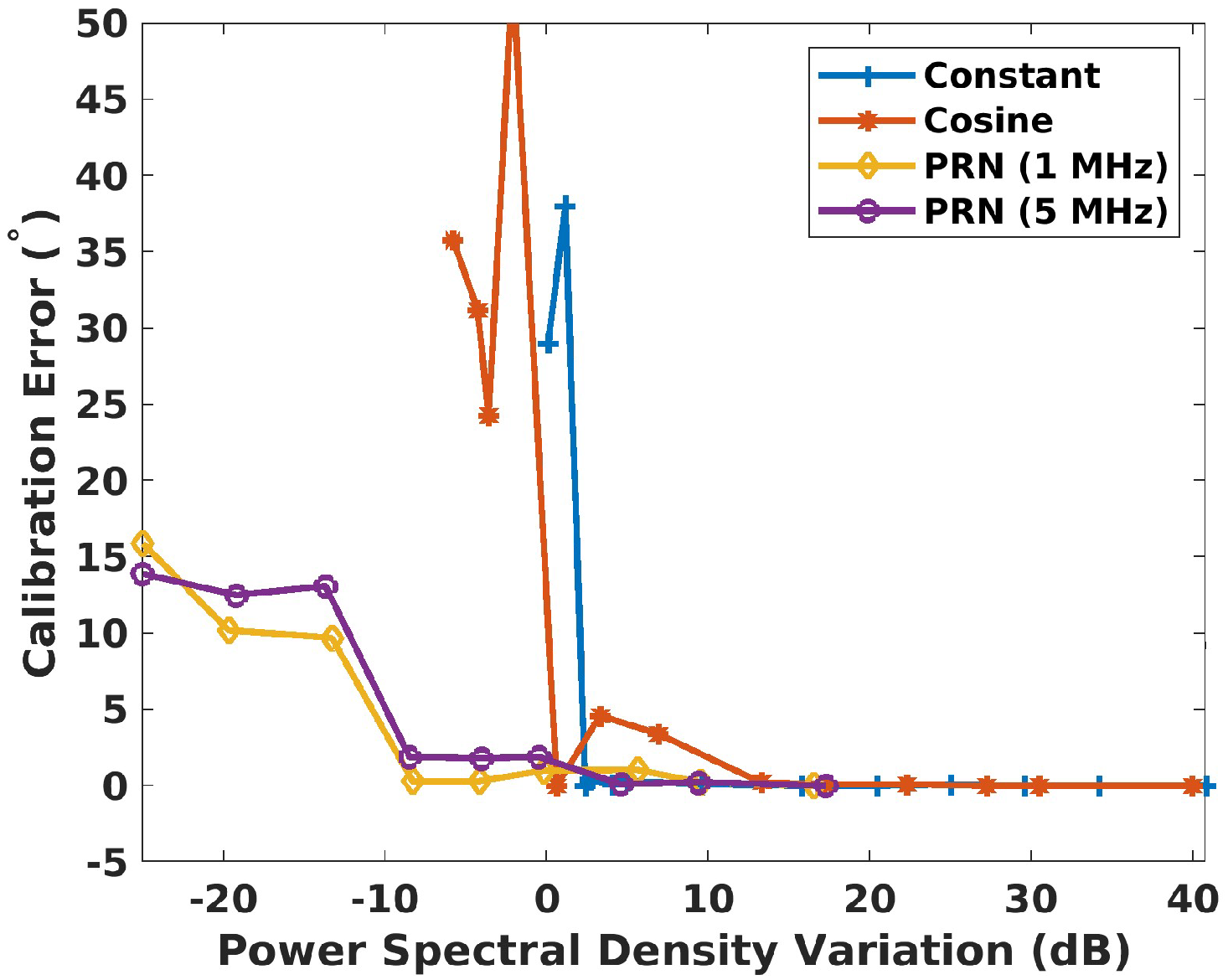 Remotesensing 17 00490 g016